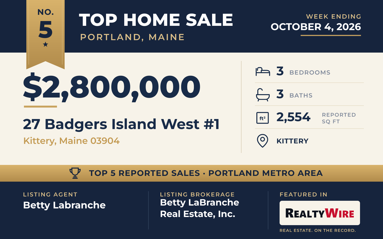 Top home sale No. 5 in the Portland, Maine metro area β 27 Badgers Island West #1, Kittery, Maine, week ending October 4, 2026