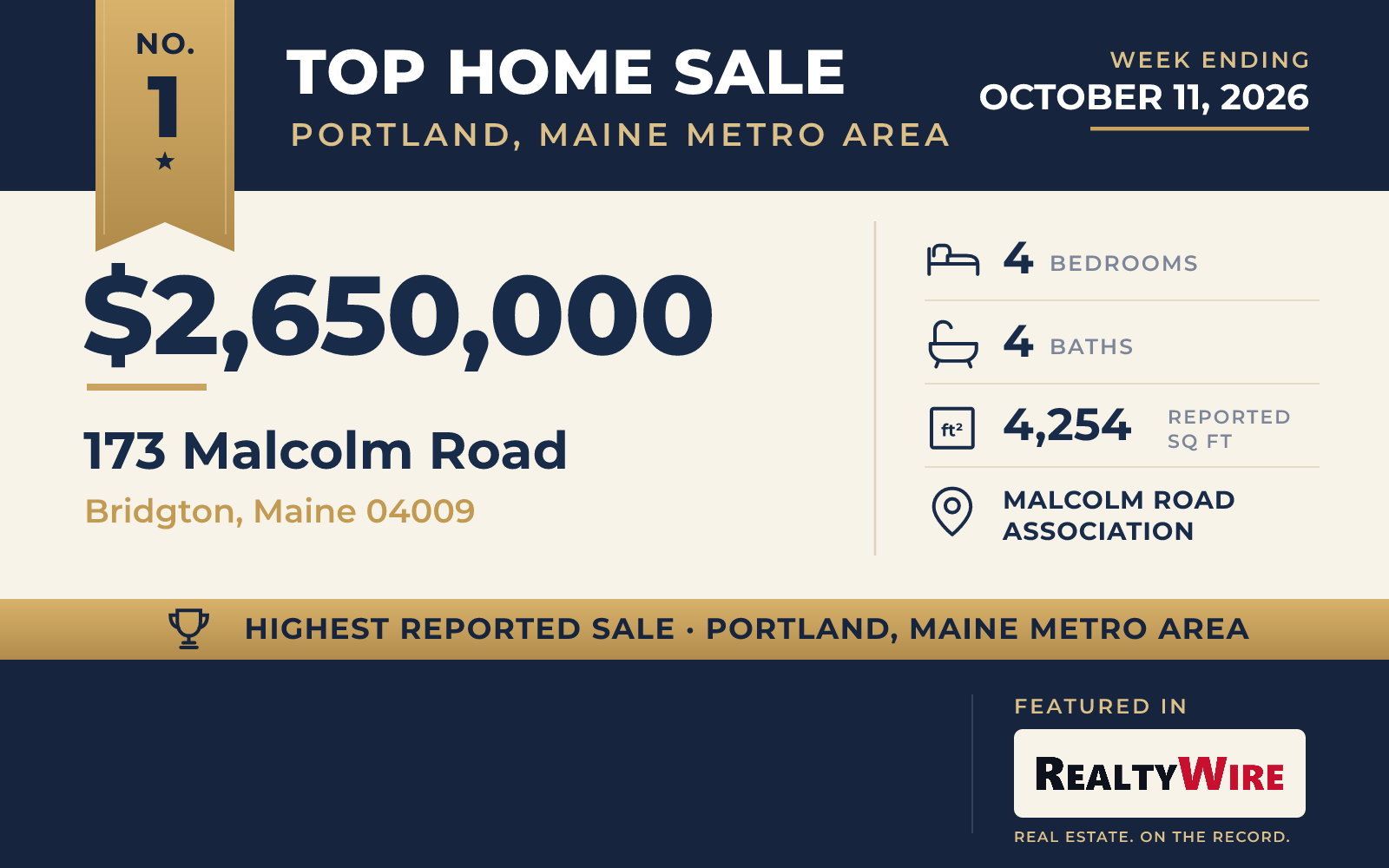 Top home sale No. 1 in the Portland metro area β 173 Malcolm Road, Bridgton, Maine, week ending October 11, 2026