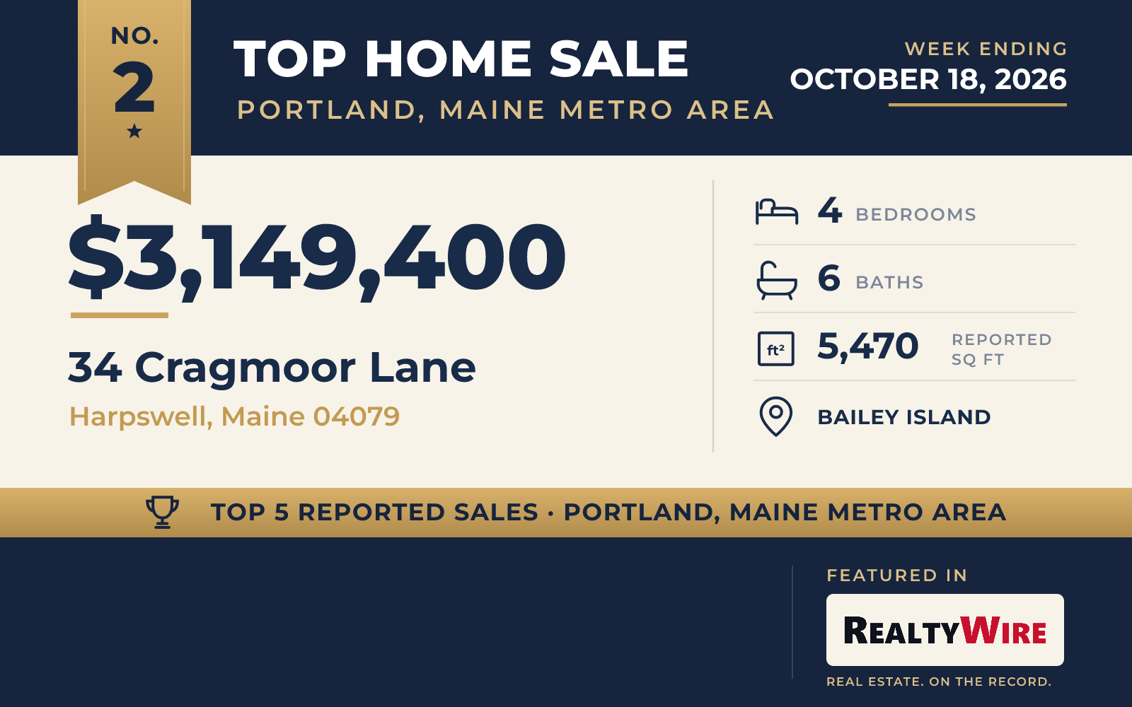 Top home sale No. 2 in the Portland metro area β 34 Cragmoor Lane, Harpswell, Maine, week ending October 18, 2026