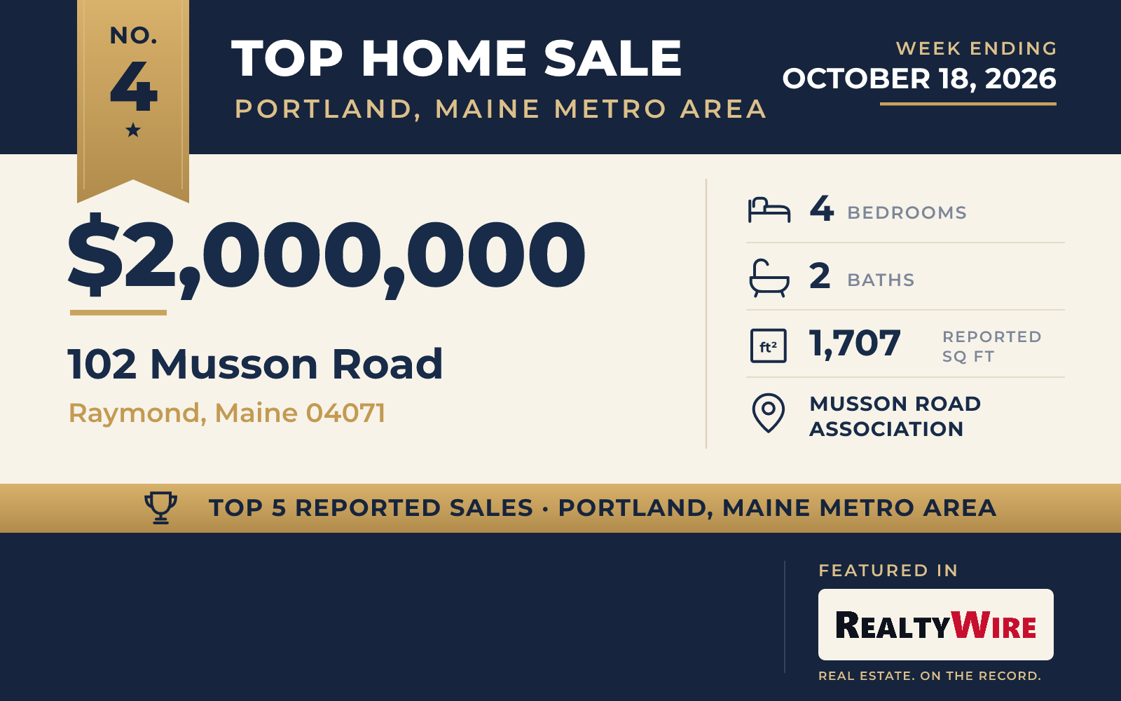 Top home sale No. 4 in the Portland metro area β 102 Musson Road, Raymond, Maine, week ending October 18, 2026