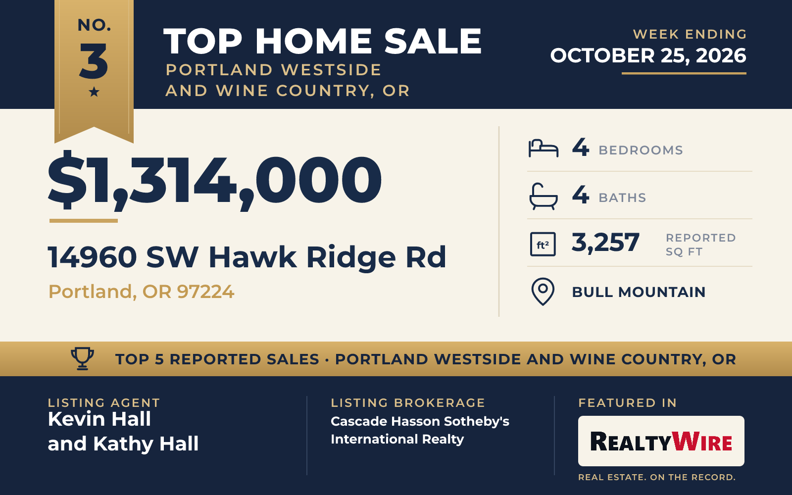Top home sale No. 3 in Portland Westside and Wine Country, Oregon β 14960 SW Hawk Ridge Rd, Portland, Oregon, week ending October 25, 2026