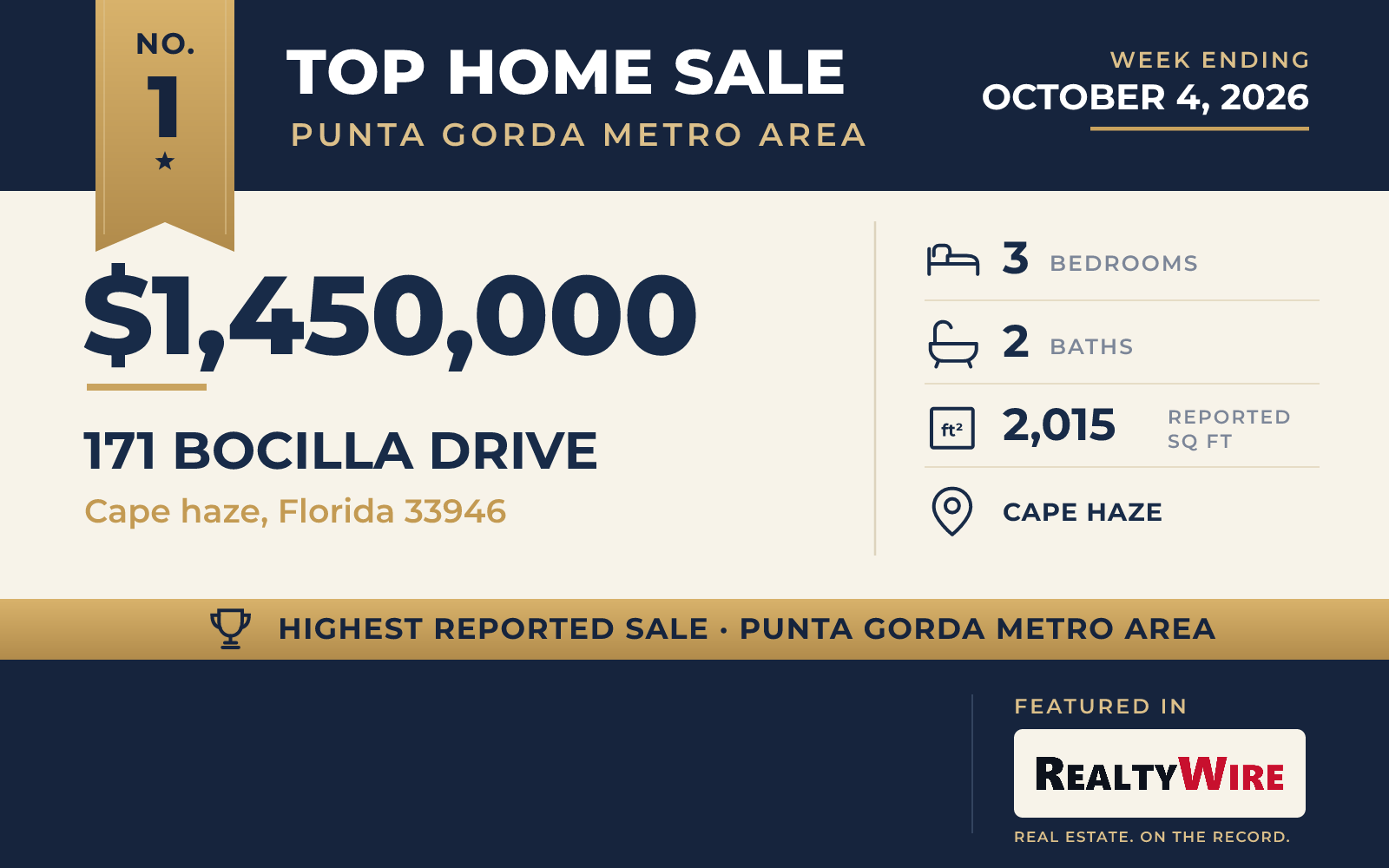 Top home sale No. 1 in the Punta Gorda, Florida metro area — 171 Bocilla Drive, Cape haze, Florida, week ending October 4, 2026