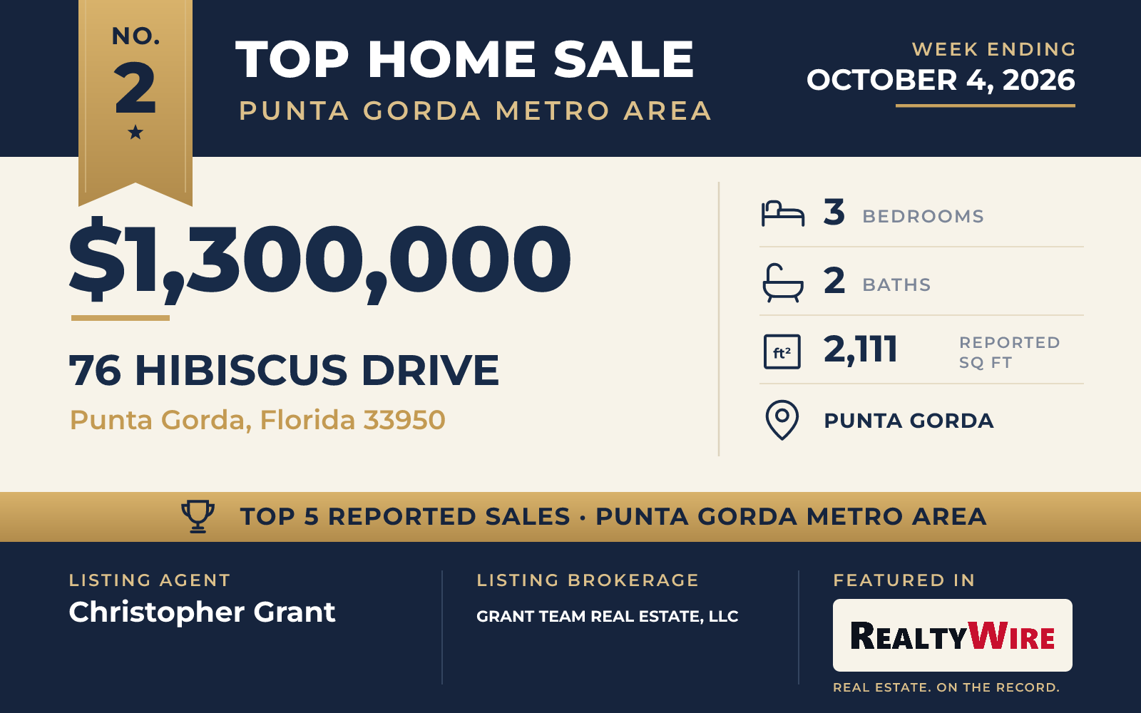 Top home sale No. 2 in the Punta Gorda, Florida metro area — 76 Hibiscus Drive, Punta Gorda, Florida, week ending October 4, 2026