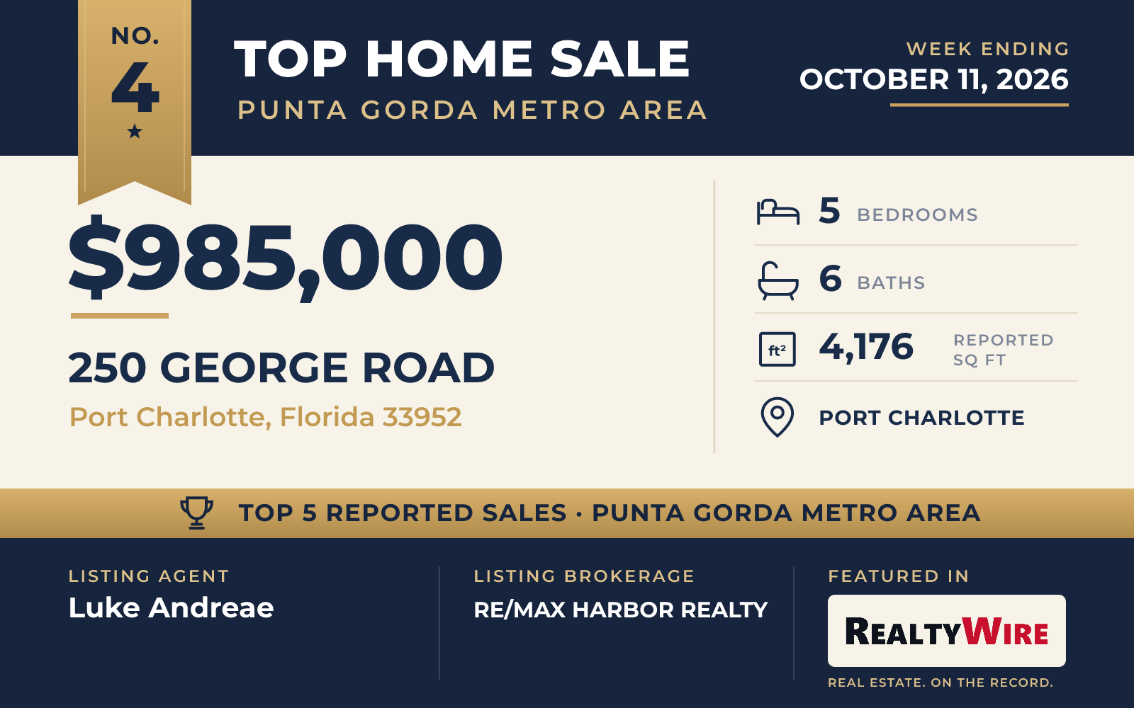 Top home sale No. 4 in the Punta Gorda metro area β 250 George Road, Port Charlotte, Florida, week ending October 11, 2026