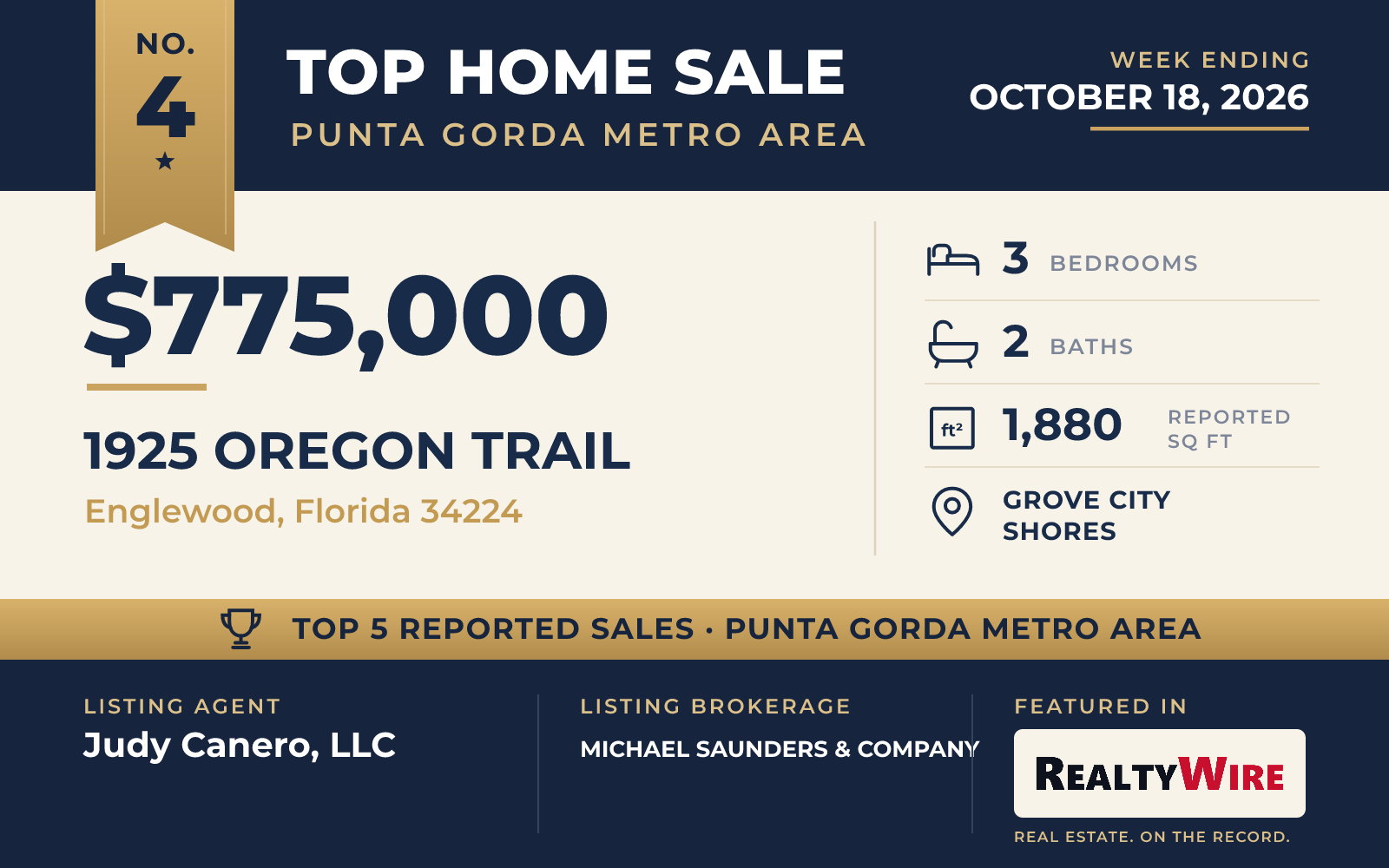 Top home sale No. 4 in the Punta Gorda metro area β 1925 Oregon Trail, Englewood, Florida, week ending October 18, 2026