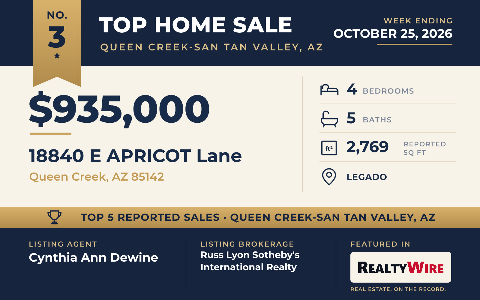 Top home sale No. 3 in Queen Creek-San Tan Valley, Arizona — 18840 E Apricot Lane, Queen Creek, Arizona, week ending October 25, 2026