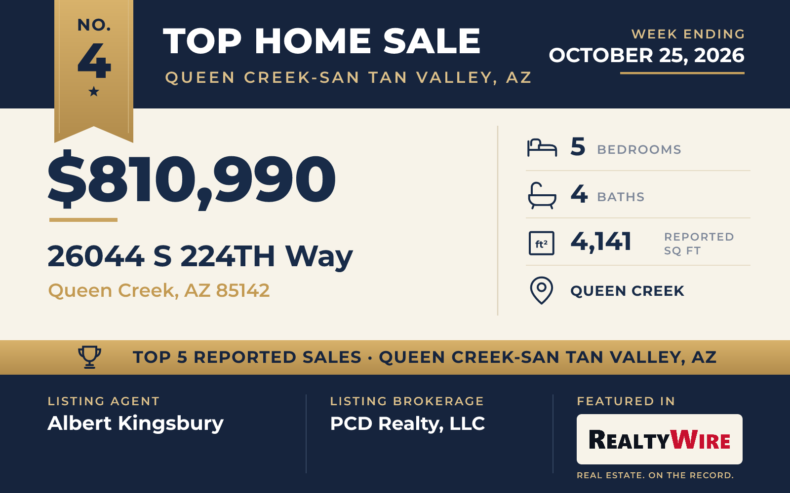 Top home sale No. 4 in Queen Creek-San Tan Valley, Arizona — 26044 S 224th Way, Queen Creek, Arizona, week ending October 25, 2026