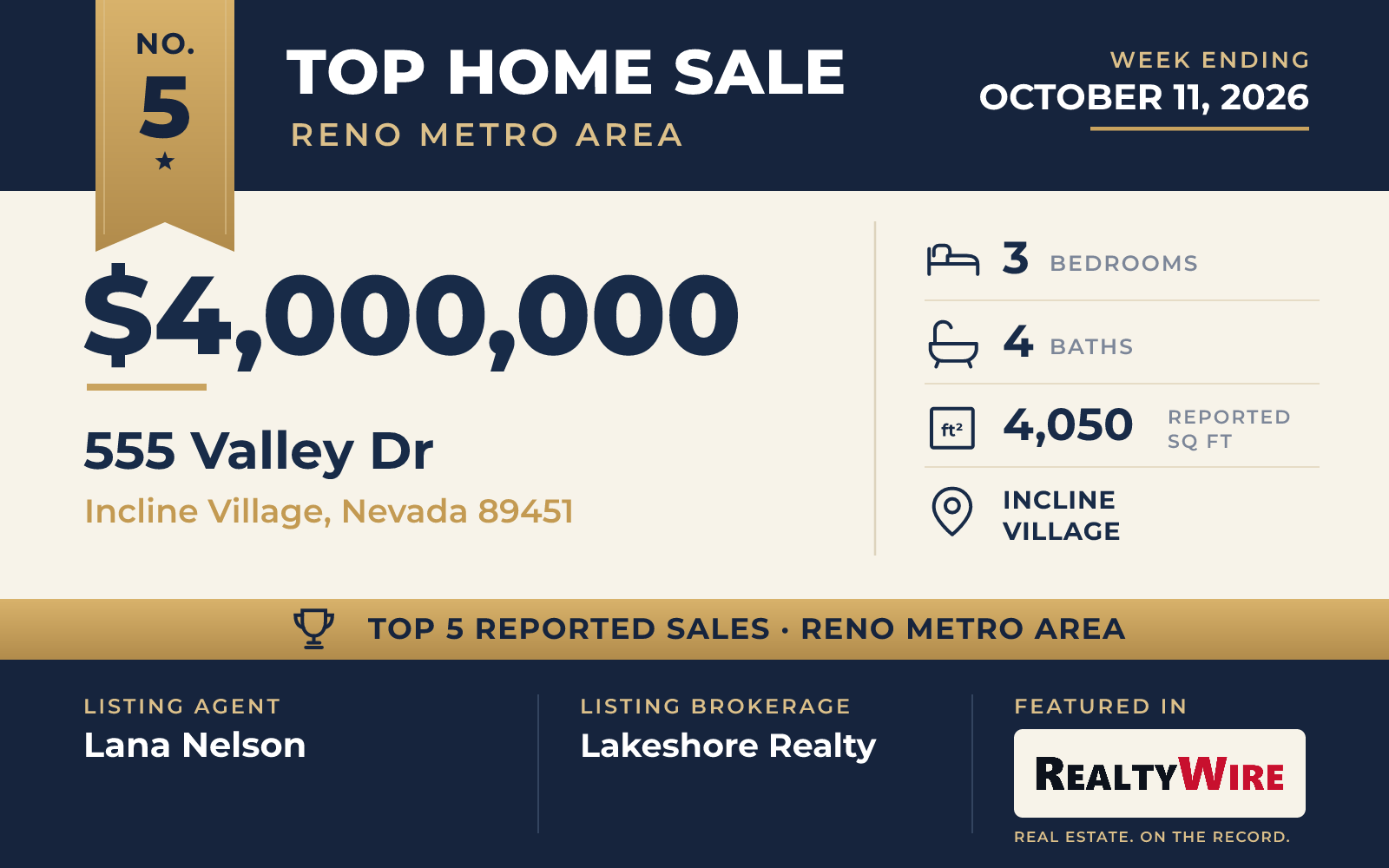 Top home sale No. 5 in the Reno metro area β 555 Valley Dr, Incline Village, Nevada, week ending October 11, 2026