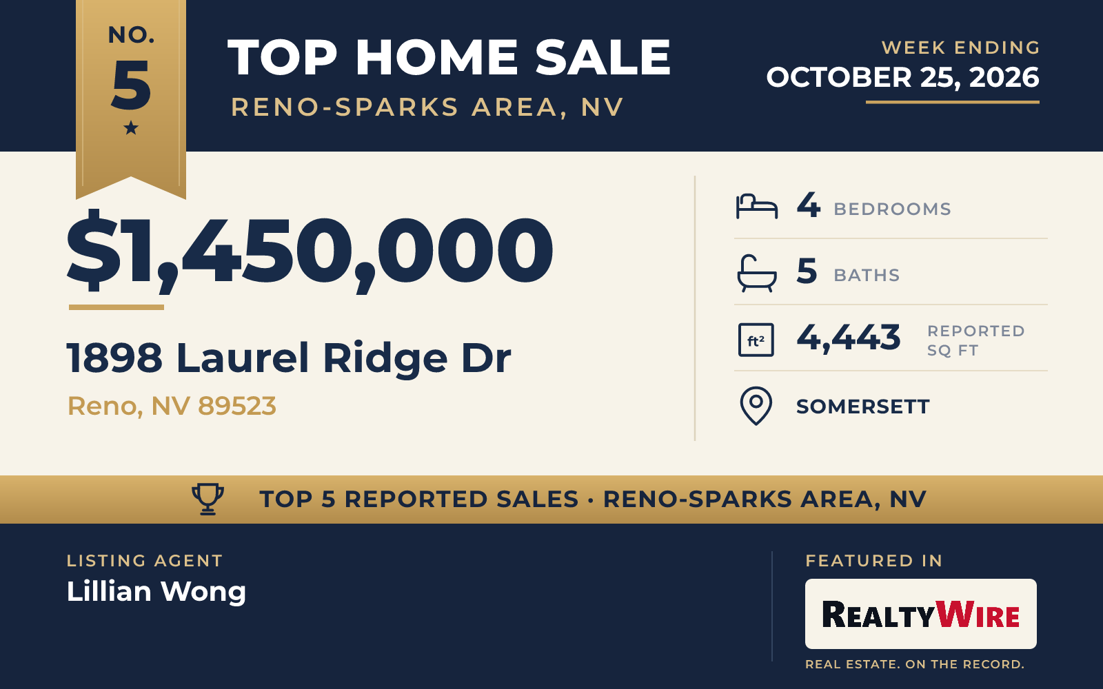 Top home sale No. 5 in Reno-Sparks Area, Nevada β 1898 Laurel Ridge Dr, Reno, Nevada, week ending October 25, 2026