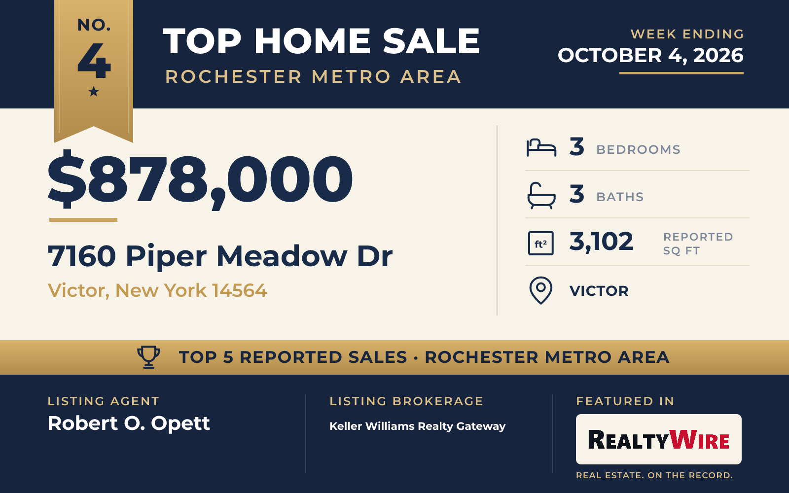 Top home sale No. 4 in the Rochester, New York metro area β 7160 Piper Meadow Dr, Victor, New York, week ending October 4, 2026