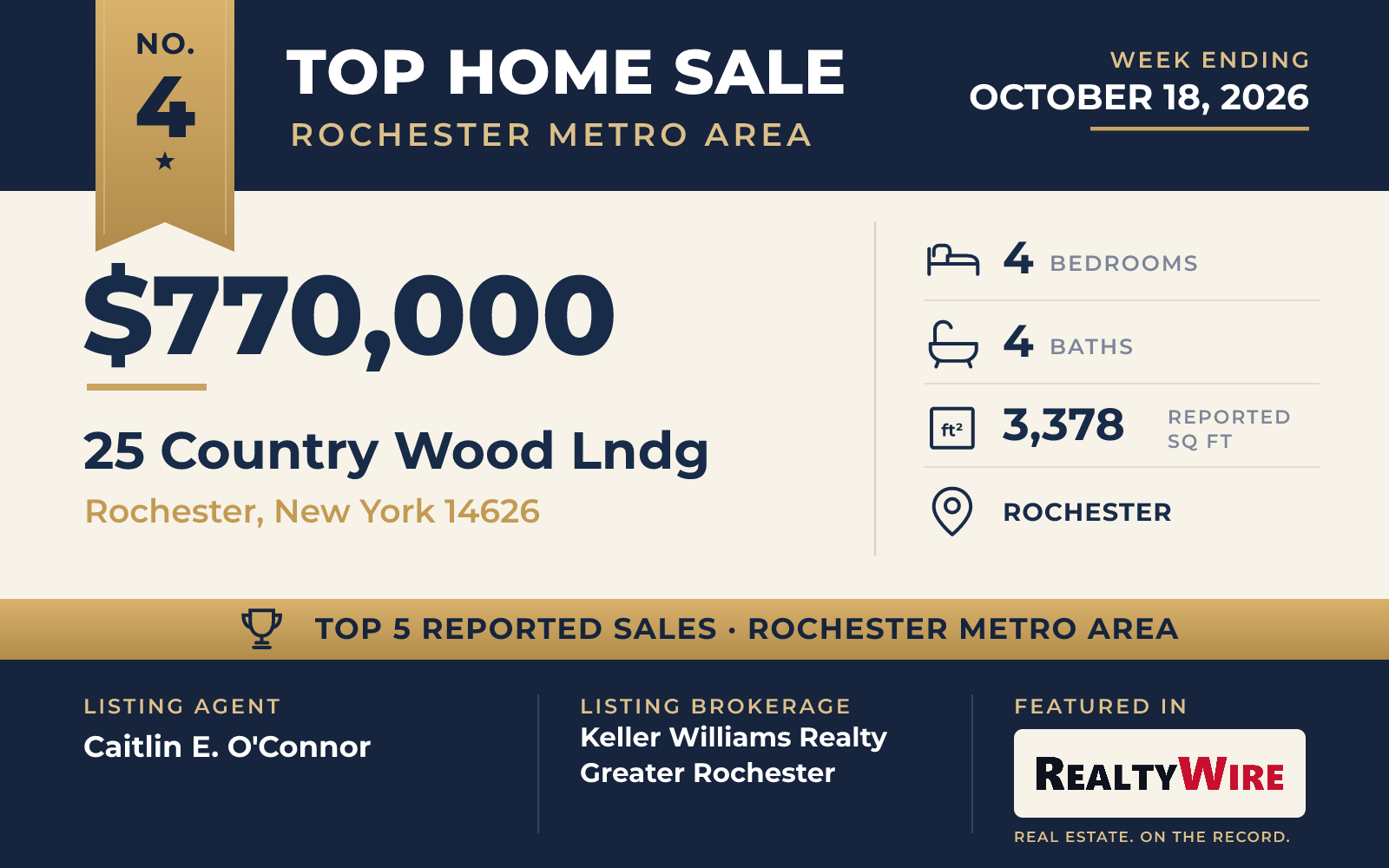 Top home sale No. 4 in the Rochester metro area — 25 Country Wood Lndg, Rochester, New York, week ending October 18, 2026