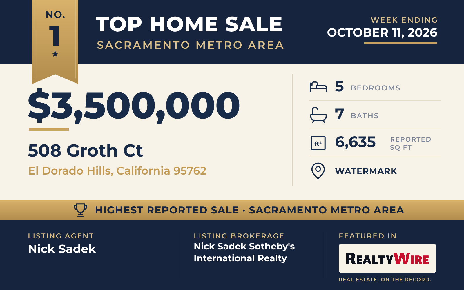 Top home sale No. 1 in the Sacramento metro area — 508 Groth Ct, El Dorado Hills, California, week ending October 11, 2026