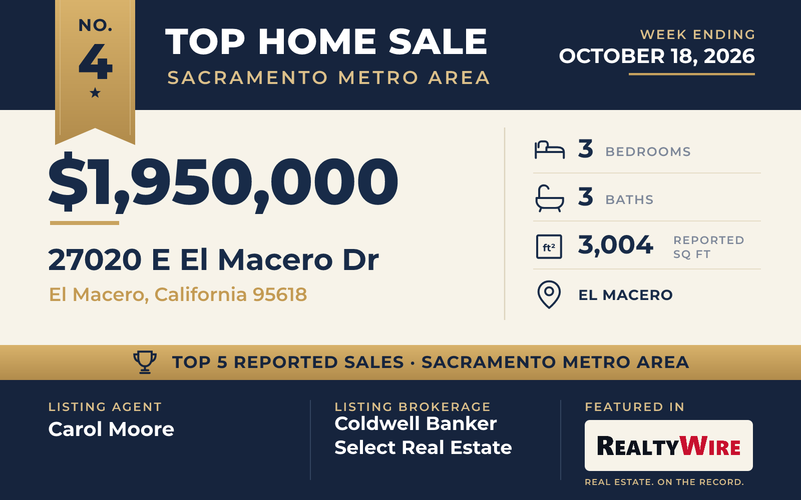 Top home sale No. 4 in the Sacramento metro area — 27020 E El Macero Dr, El Macero, California, week ending October 18, 2026