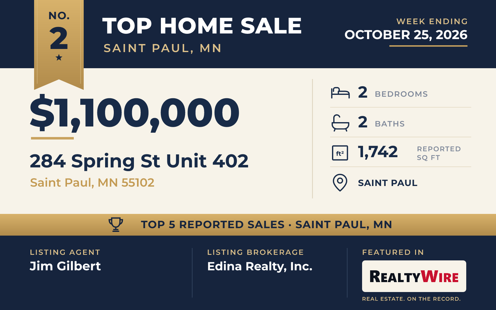 Top home sale No. 2 in Saint Paul, Minnesota β 284 Spring St Unit 402, Saint Paul, Minnesota, week ending October 25, 2026