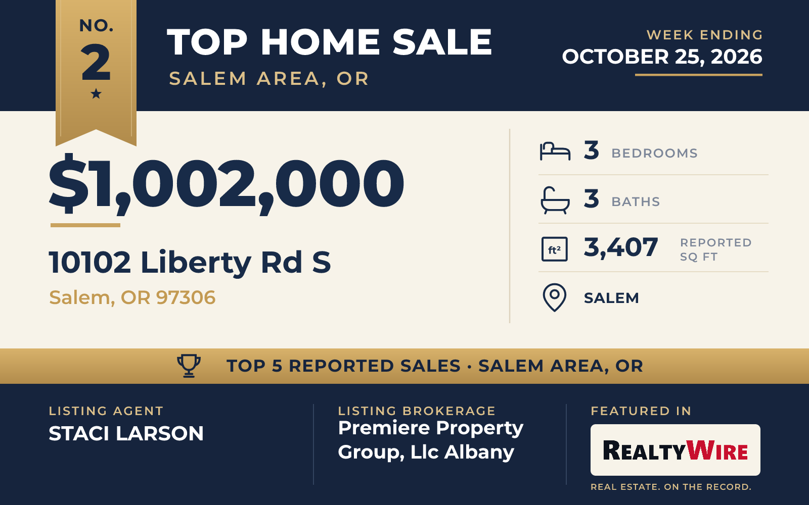 Top home sale No. 2 in Salem Area, Oregon β 10102 Liberty Rd S, Salem, Oregon, week ending October 25, 2026
