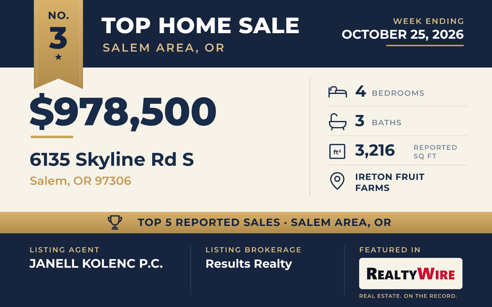Top home sale No. 3 in Salem Area, Oregon β 6135 Skyline Rd S, Salem, Oregon, week ending October 25, 2026