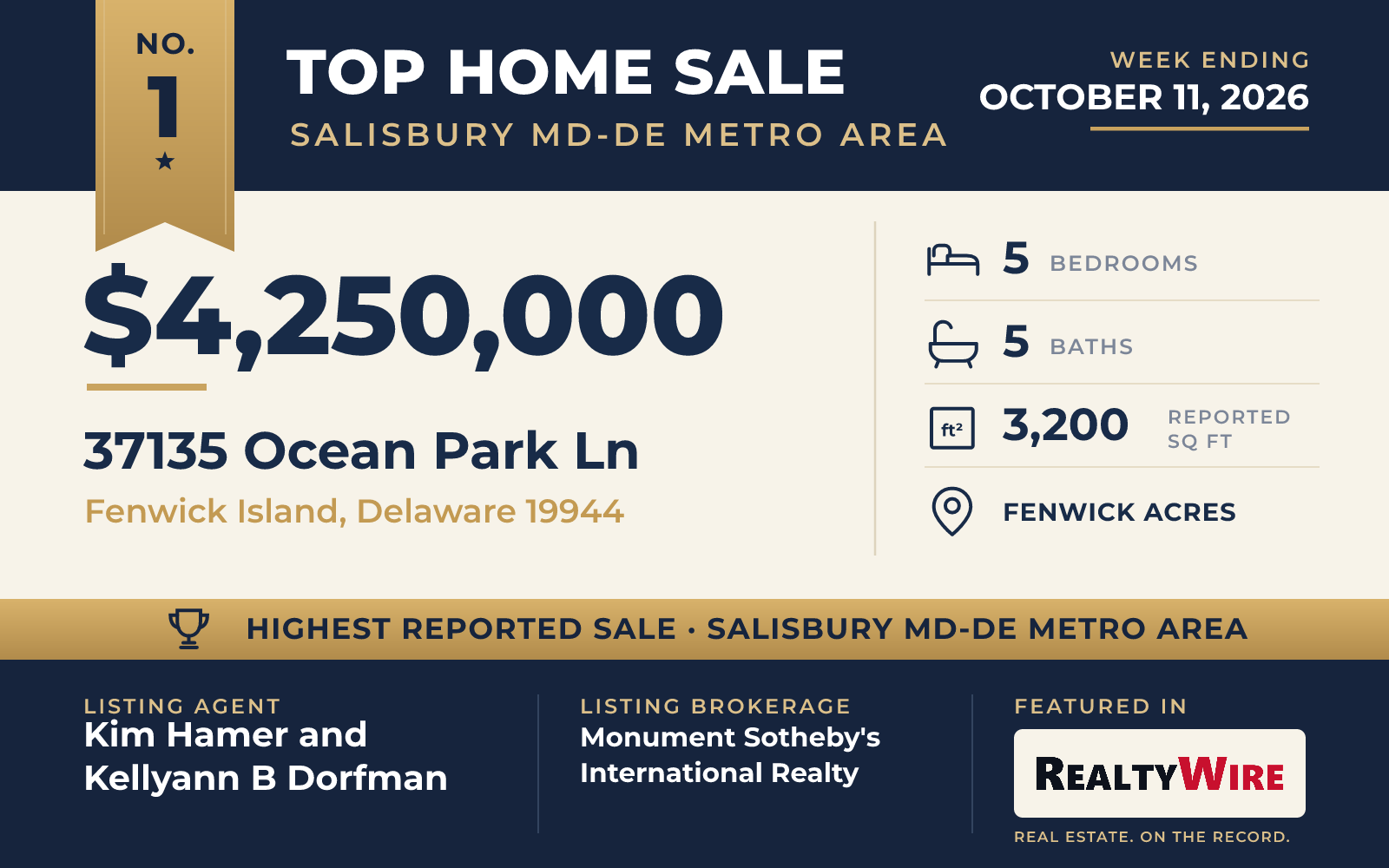 Top home sale No. 1 in the Salisbury, MD-DE metro area β 37135 Ocean Park Ln, Fenwick Island, Delaware, week ending October 11, 2026