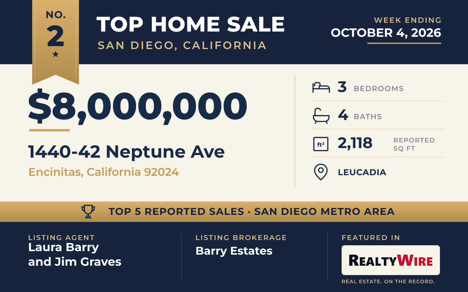 Top home sale No. 2 in the San Diego, California metro area — 1440-42 Neptune Ave, Encinitas, California, week ending October 4, 2026