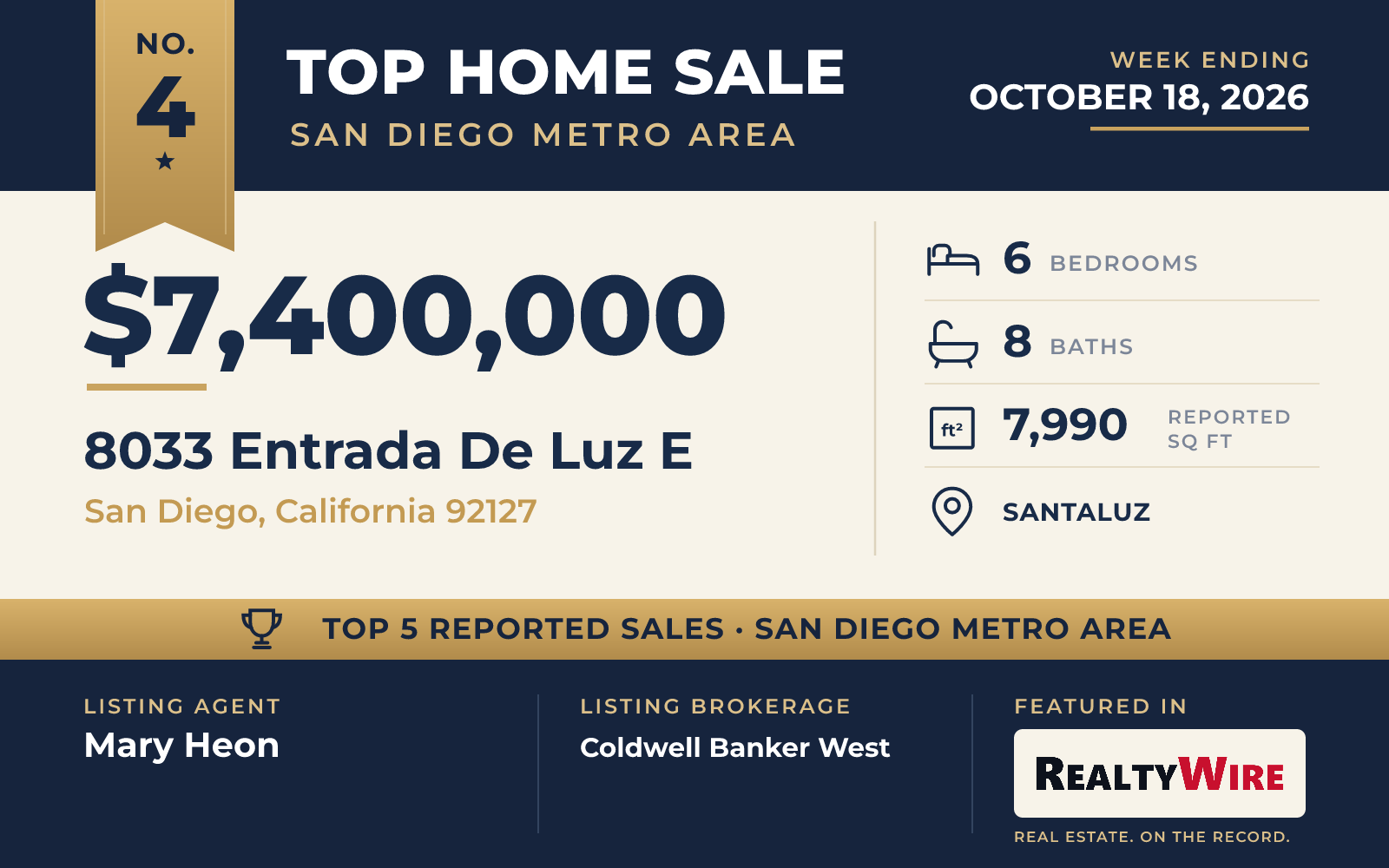 Top home sale No. 4 in the San Diego metro area β 8033 Entrada De Luz E, San Diego, California, week ending October 18, 2026
