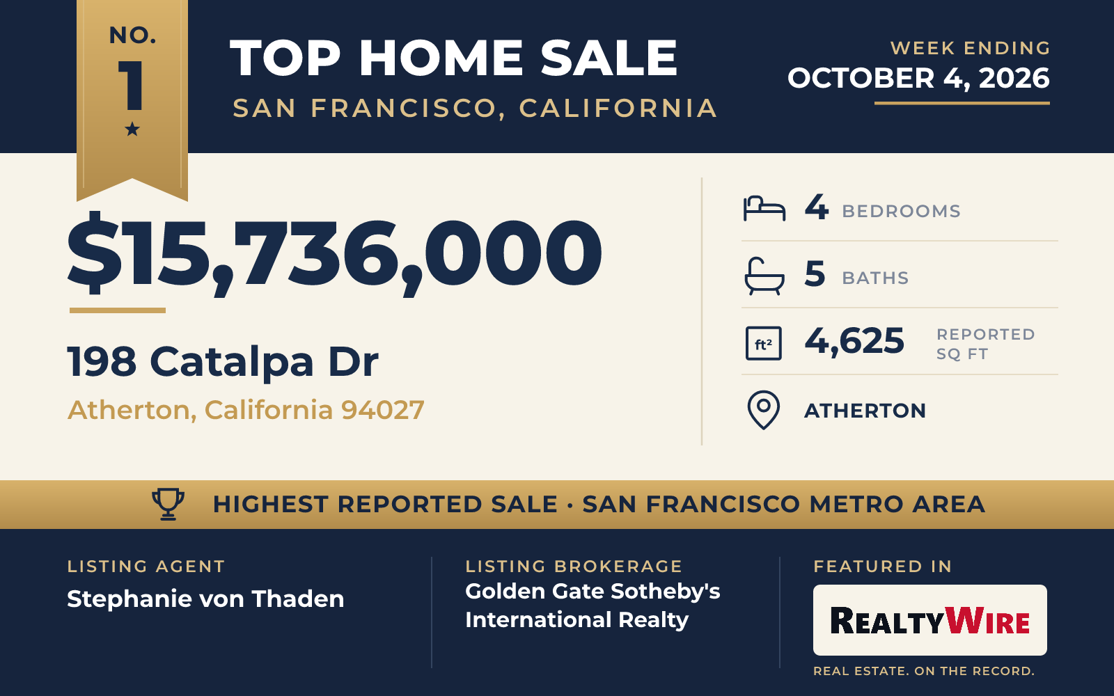 Top home sale No. 1 in the San Francisco, California metro area β 198 Catalpa Dr, Atherton, California, week ending October 4, 2026