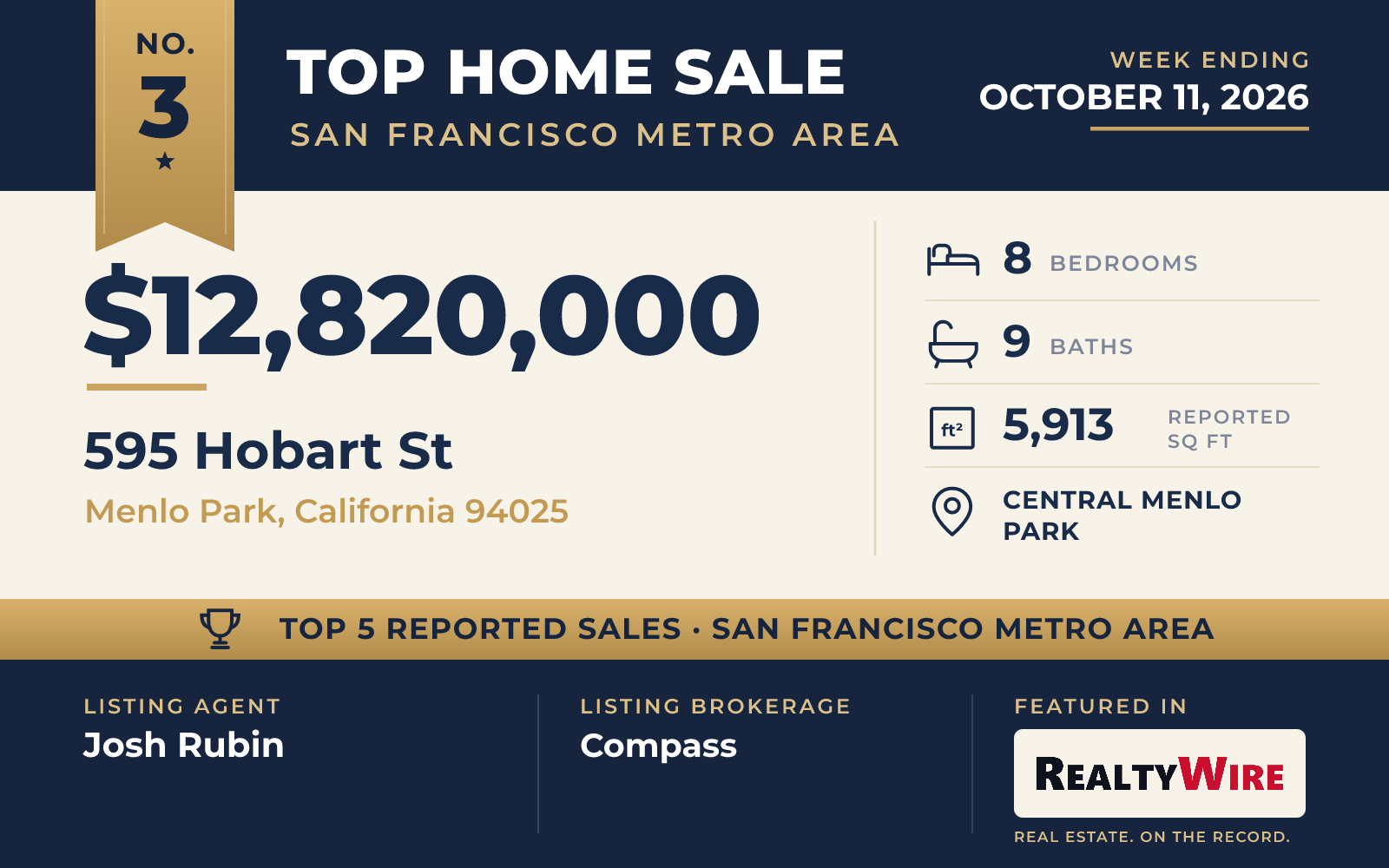 Top home sale No. 3 in the San Francisco metro area — 595 Hobart St, Menlo Park, California, week ending October 11, 2026