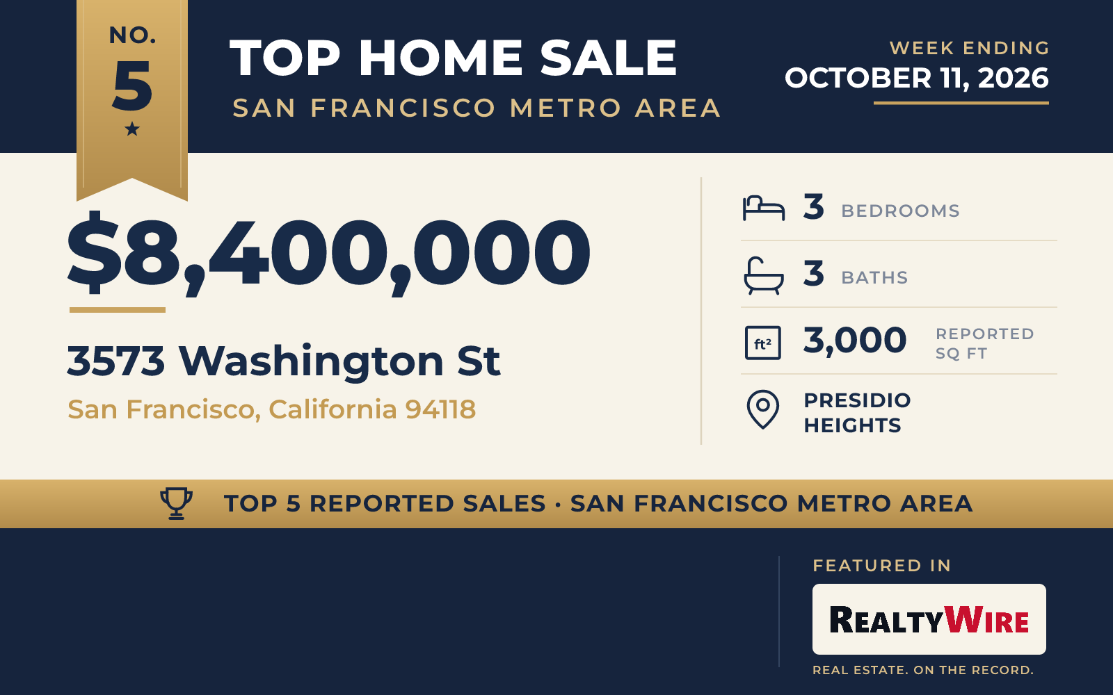 Top home sale No. 5 in the San Francisco metro area — 3573 Washington St, San Francisco, California, week ending October 11, 2026