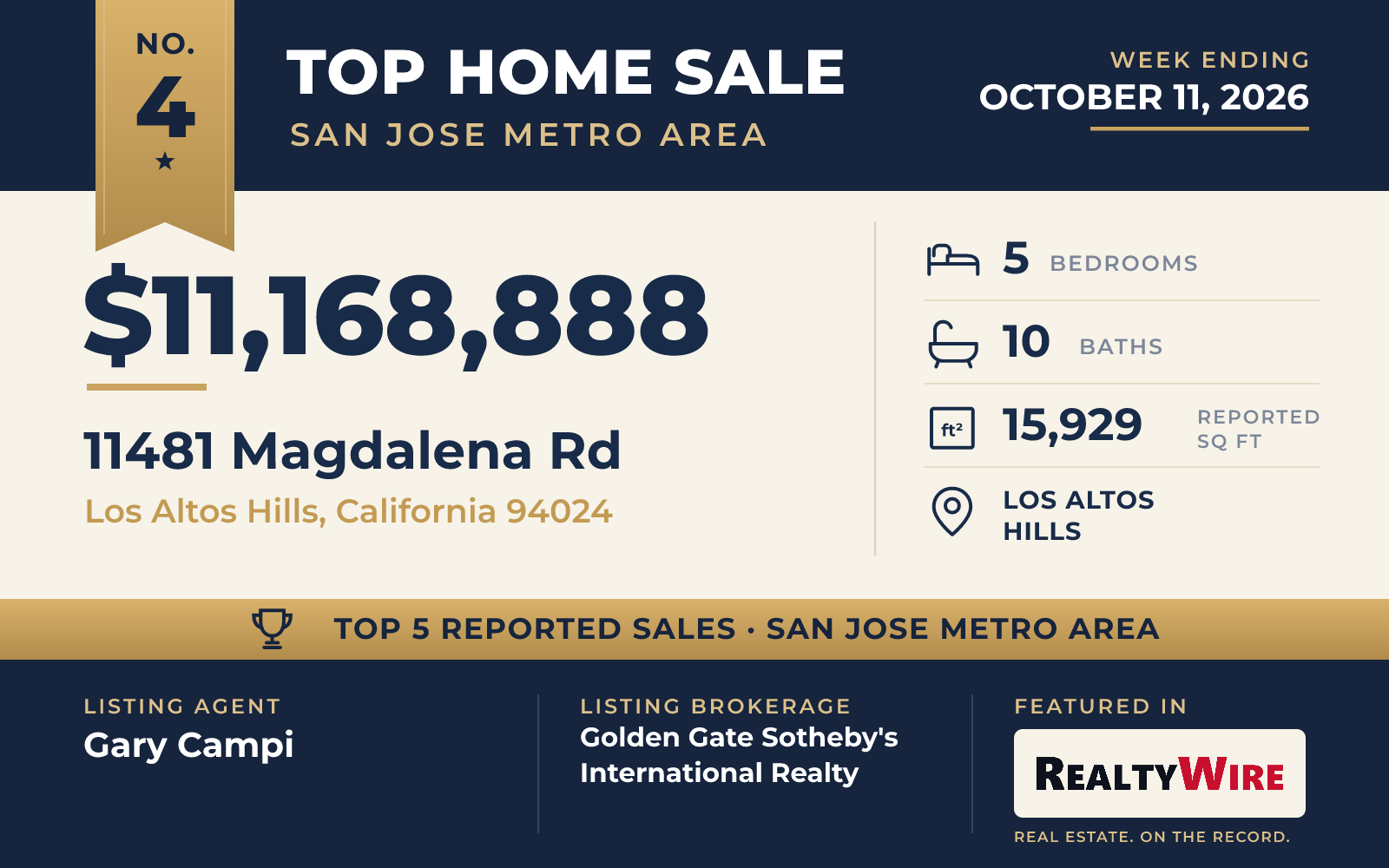Top home sale No. 4 in the San Jose metro area β 11481 Magdalena Rd, Los Altos Hills, California, week ending October 11, 2026