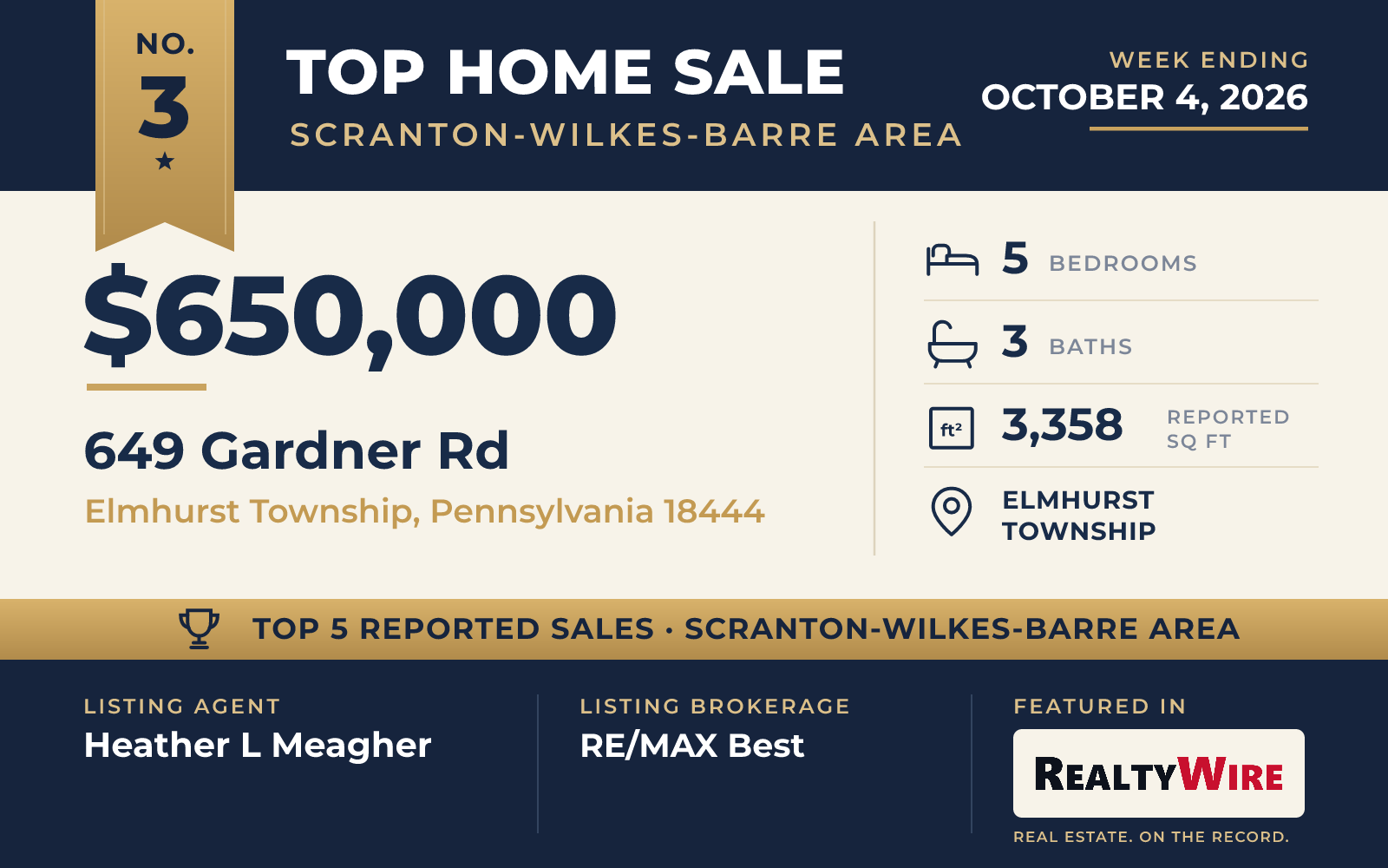 Top home sale No. 3 in the Scranton-Wilkes-Barre area — 649 Gardner Rd, Elmhurst Township, Pennsylvania, week ending October 4, 2026