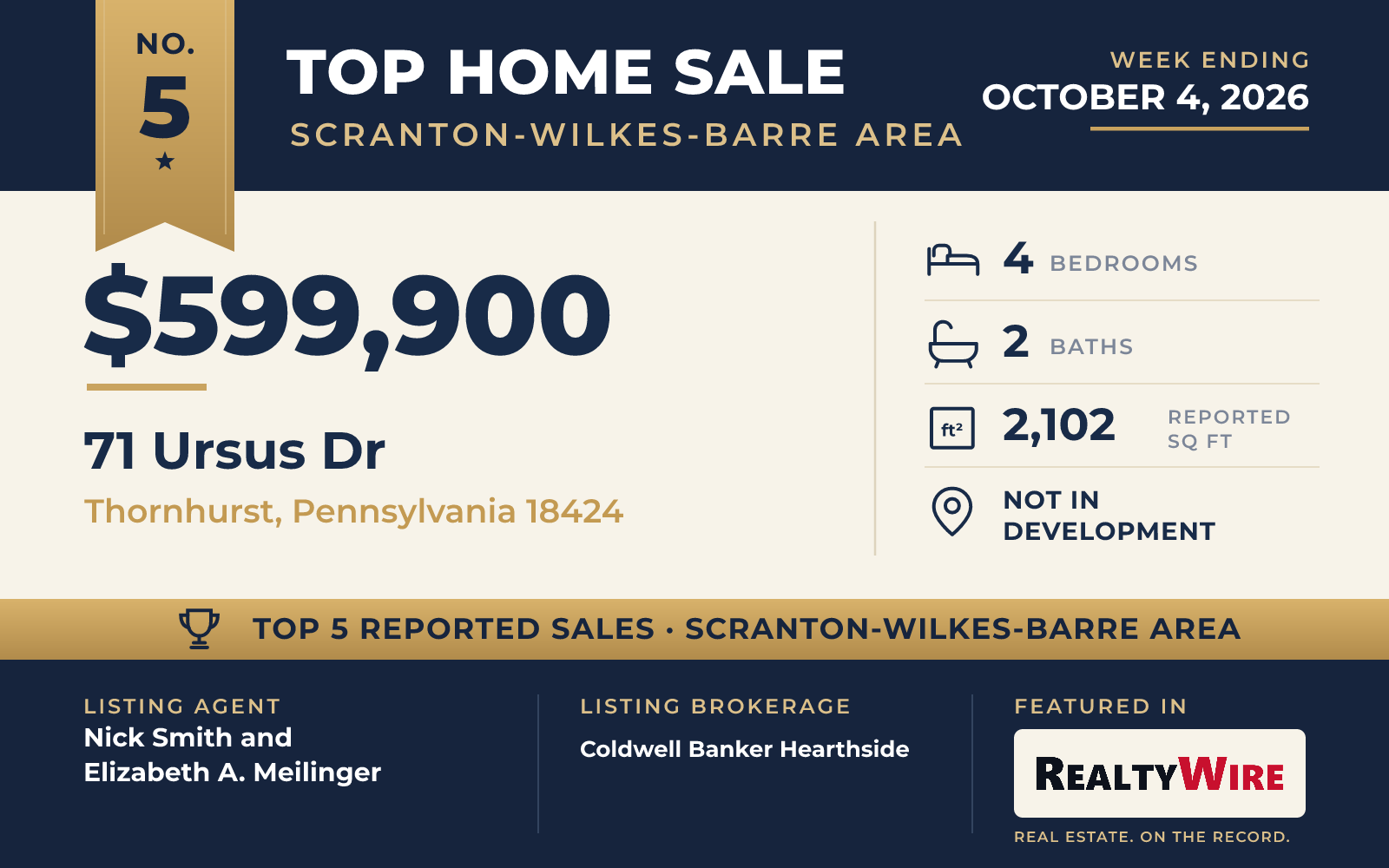 Top home sale No. 5 in the Scranton-Wilkes-Barre area — 71 Ursus Dr, Thornhurst, Pennsylvania, week ending October 4, 2026