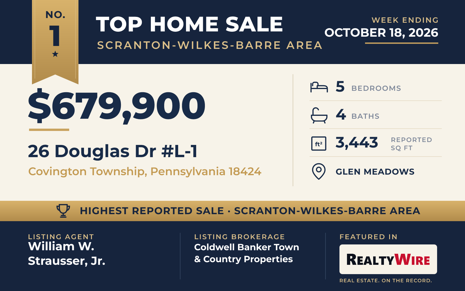 Top home sale No. 1 in the Scranton-Wilkes-Barre area — 26 Douglas Dr #L-1, Covington Township, Pennsylvania, week ending October 18, 2026