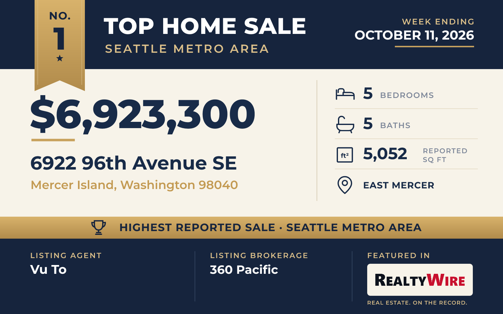 Top home sale No. 1 in the Seattle metro area — 6922 96th Avenue SE, Mercer Island, Washington, week ending October 11, 2026