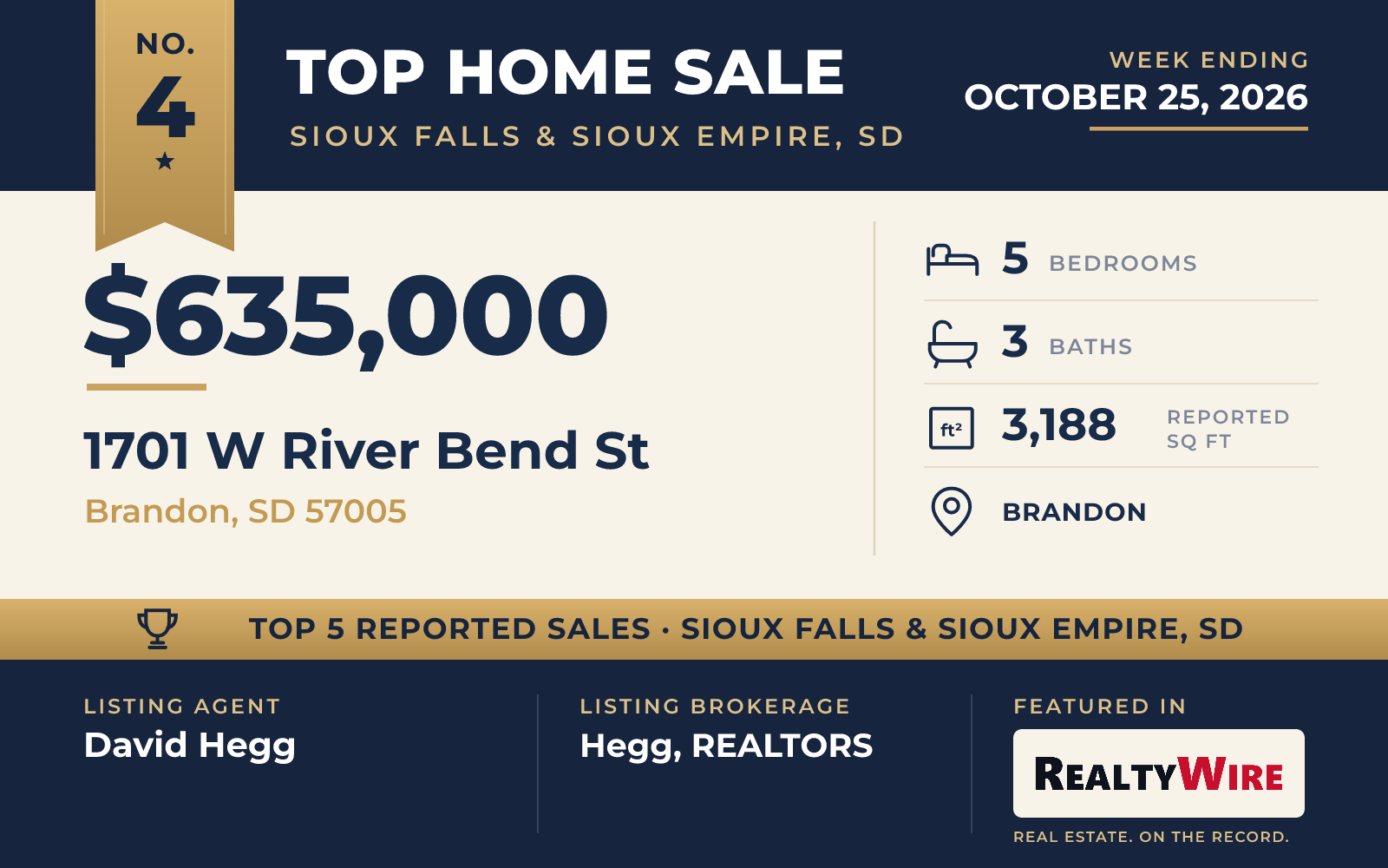 Top home sale No. 4 in Sioux Falls & Sioux Empire, South Dakota β 1701 W River Bend St, Brandon, South Dakota, week ending October 25, 2026