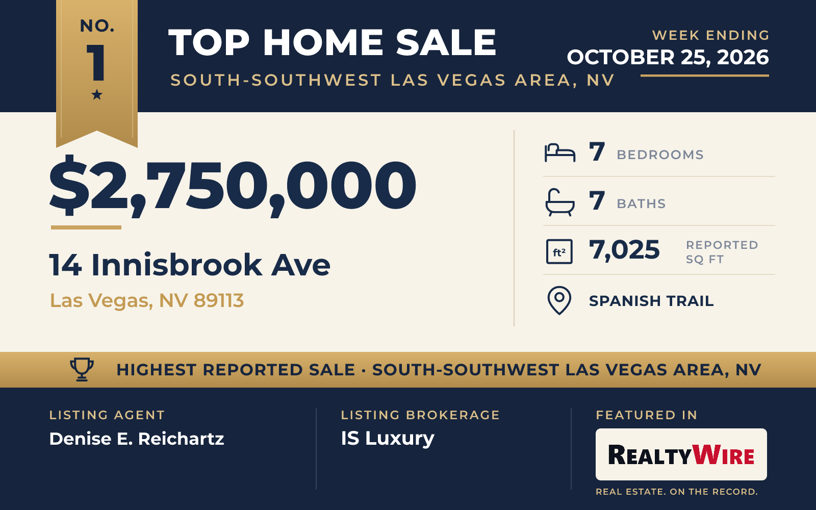 Top home sale No. 1 in South-Southwest Las Vegas Area, Nevada β 14 Innisbrook Ave, Las Vegas, Nevada, week ending October 25, 2026