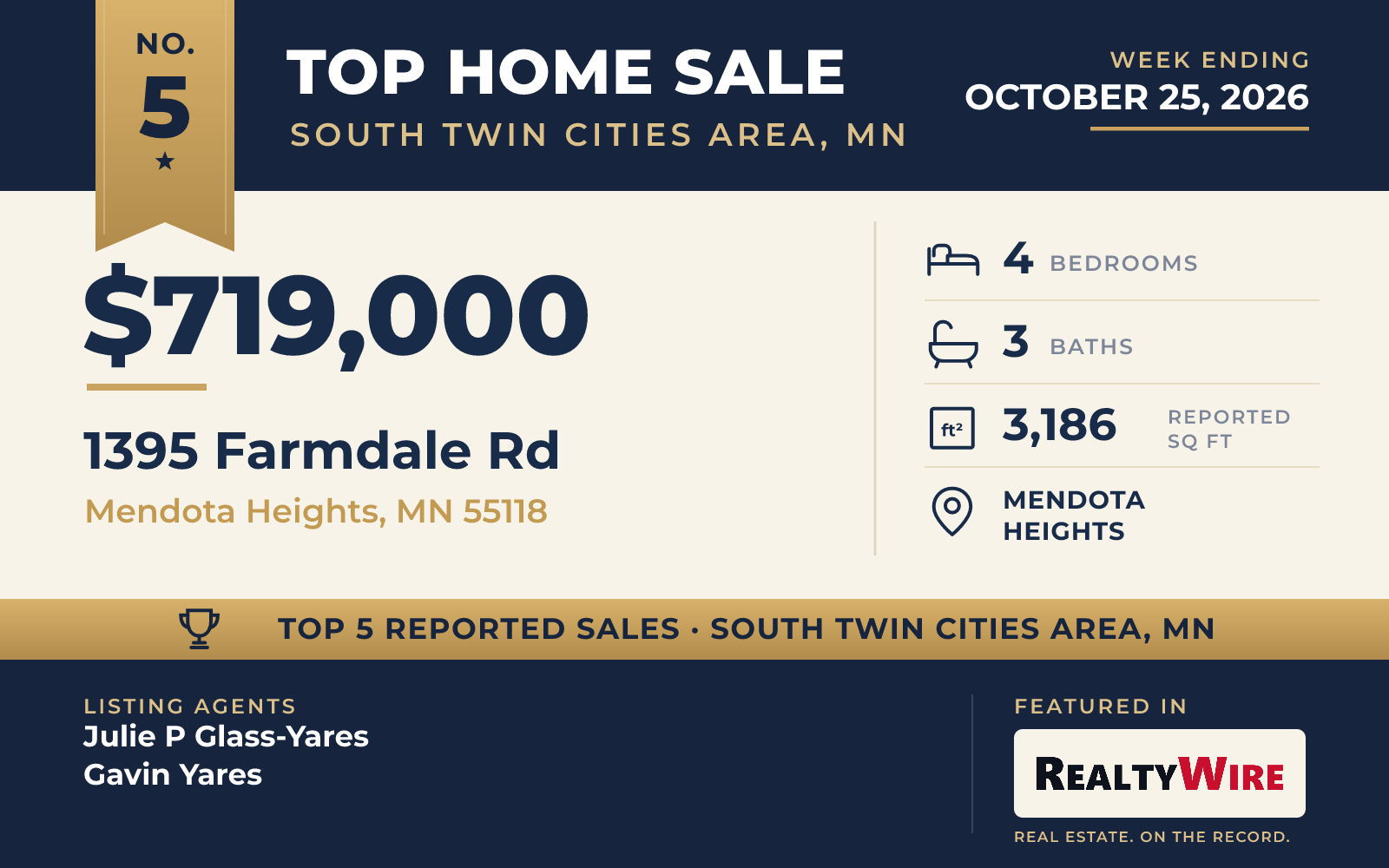 Top home sale No. 5 in South Twin Cities Area, Minnesota — 1395 Farmdale Rd, Mendota Heights, Minnesota, week ending October 25, 2026