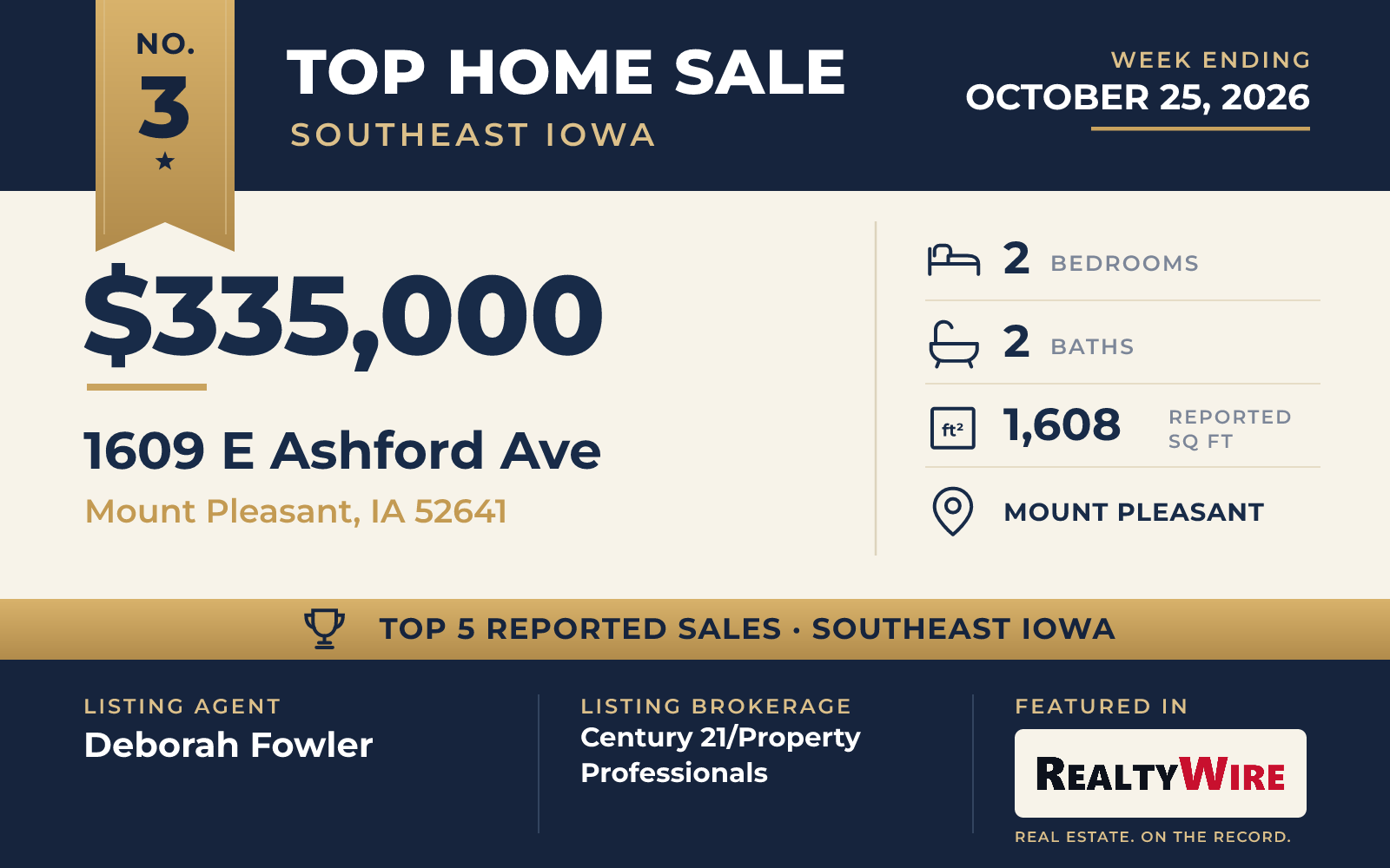 Top home sale No. 3 in Southeast Iowa β 1609 E Ashford Ave, Mount Pleasant, Iowa, week ending October 25, 2026
