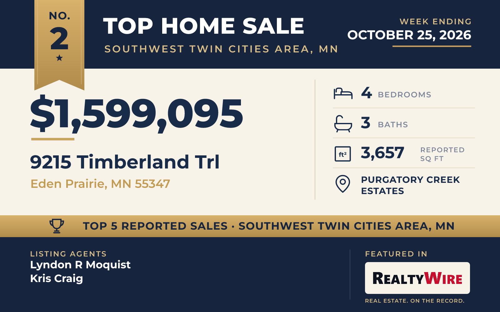 Top home sale No. 2 in Southwest Twin Cities Area, Minnesota β 9215 Timberland Trl, Eden Prairie, Minnesota, week ending October 25, 2026