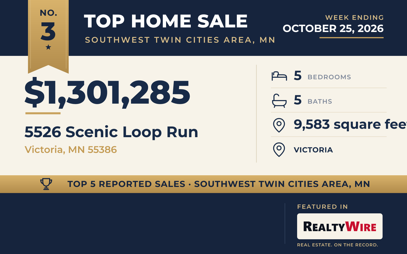 Top home sale No. 3 in Southwest Twin Cities Area, Minnesota β 5526 Scenic Loop Run, Victoria, Minnesota, week ending October 25, 2026