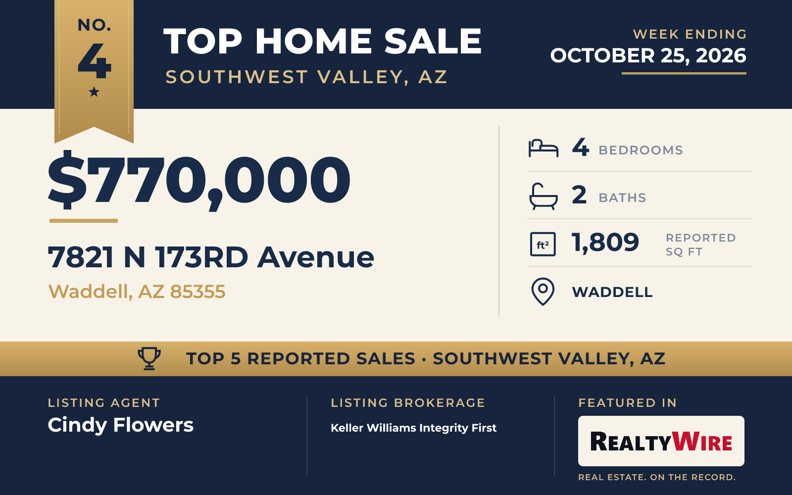 Top home sale No. 4 in Southwest Valley, Arizona β 7821 N 173rd Avenue, Waddell, Arizona, week ending October 25, 2026