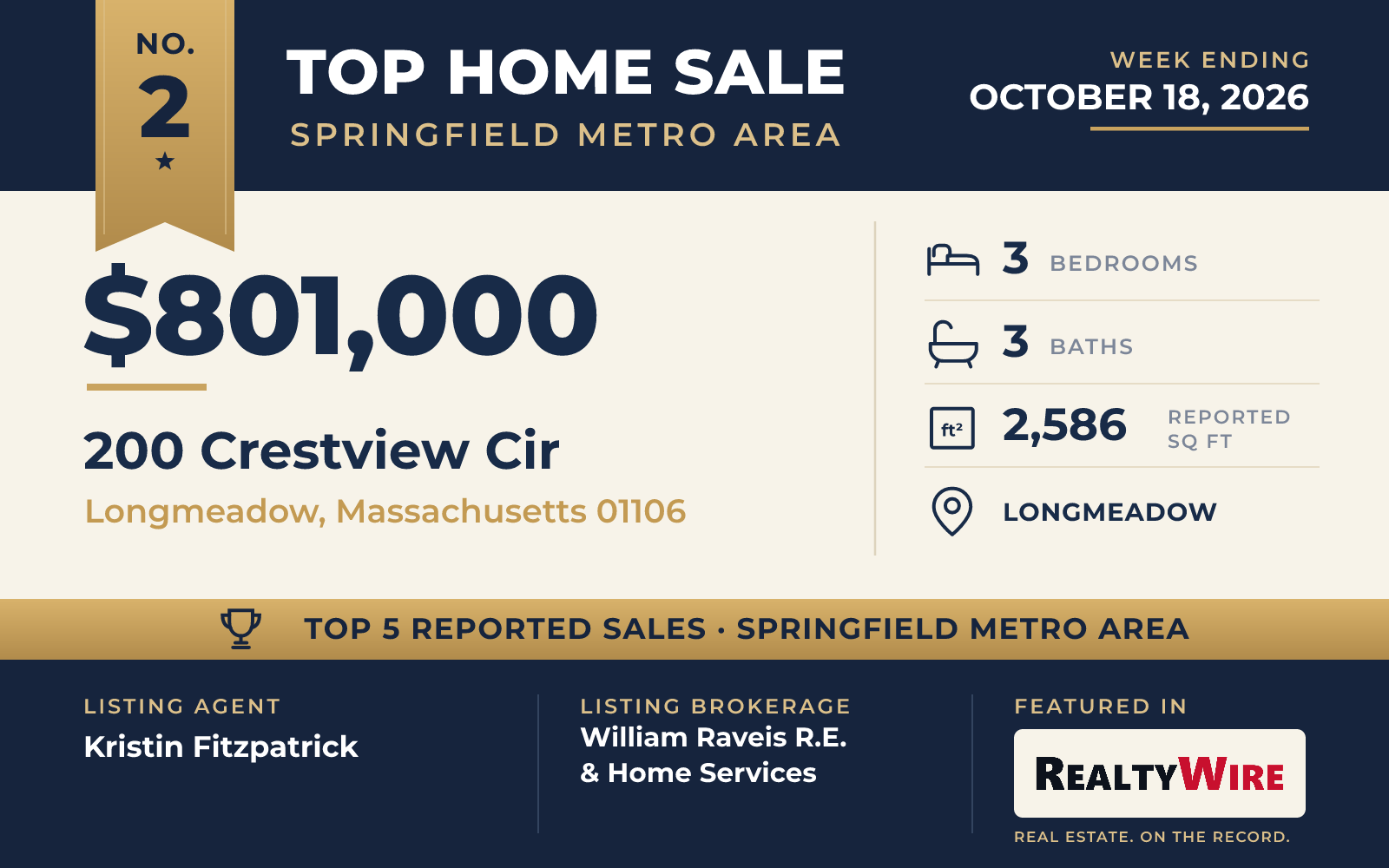 Top home sale No. 2 in the Springfield metro area β 200 Crestview Cir, Longmeadow, Massachusetts, week ending October 18, 2026