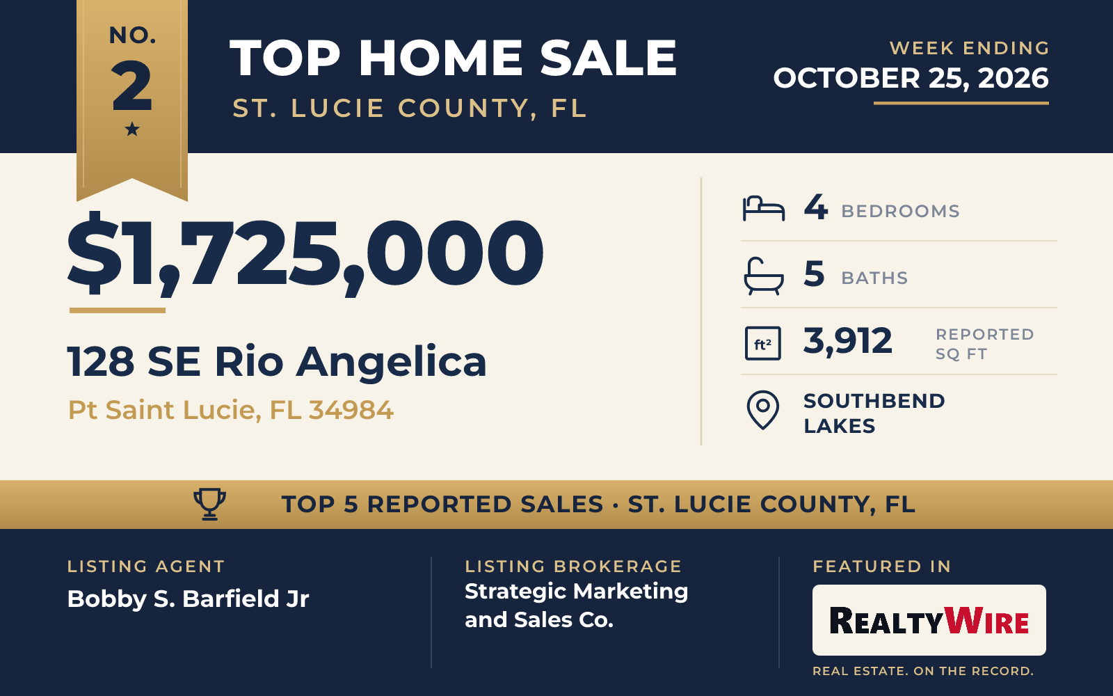 Top home sale No. 2 in St. Lucie County, Florida — 128 SE Rio Angelica, Pt Saint Lucie, Florida, week ending October 25, 2026