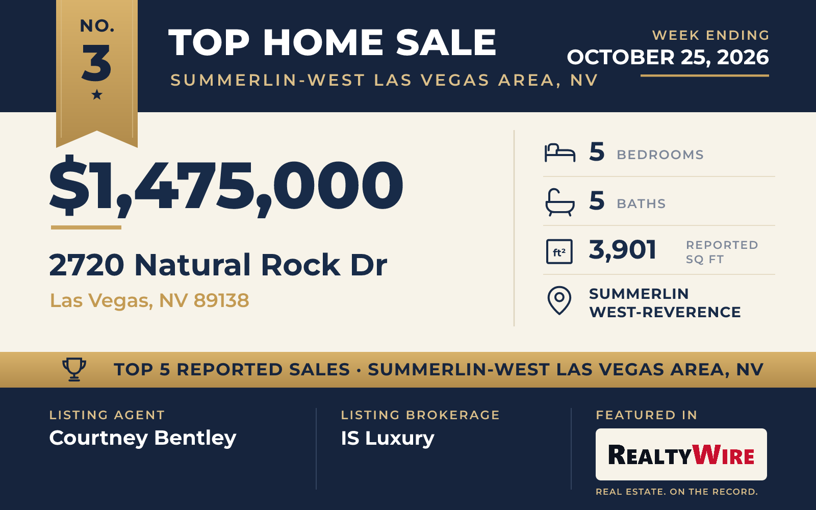 Top home sale No. 3 in Summerlin-West Las Vegas Area, Nevada — 2720 Natural Rock Dr, Las Vegas, Nevada, week ending October 25, 2026