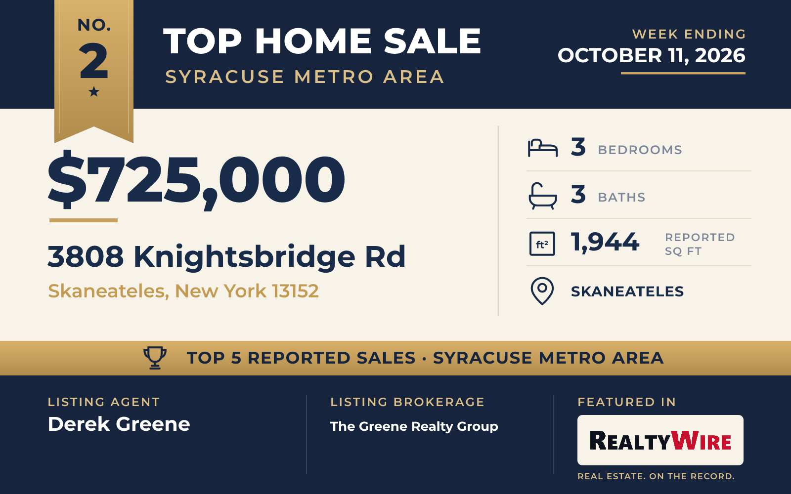 Top home sale No. 2 in the Syracuse metro area β 3808 Knightsbridge Rd, Skaneateles, New York, week ending October 11, 2026
