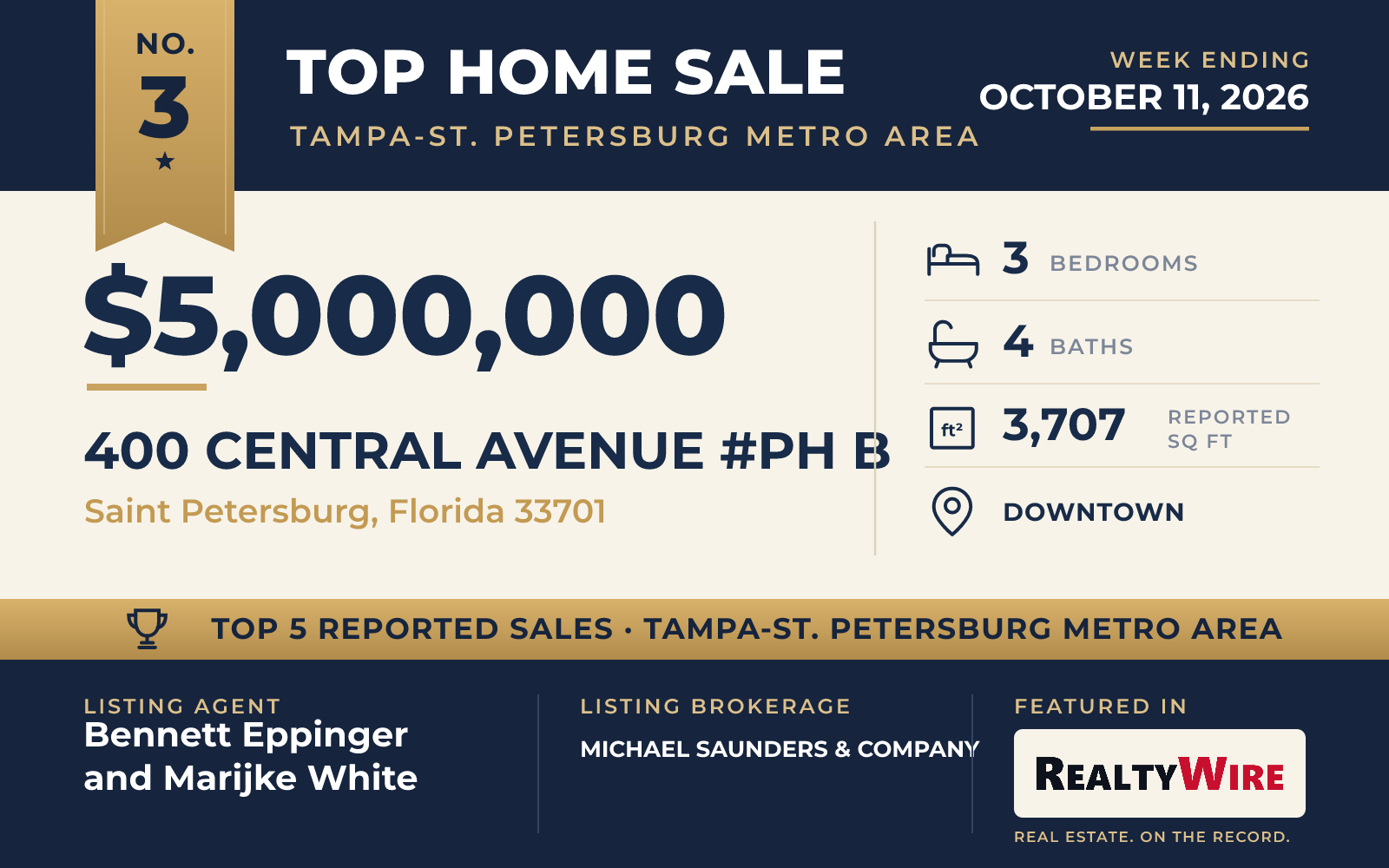 Top home sale No. 3 in the Tampa-St. Petersburg metro area — 400 Central Avenue #PH B, Saint Petersburg, Florida, week ending October 11, 2026