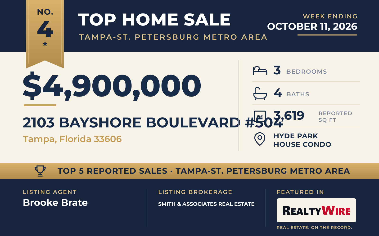 Top home sale No. 4 in the Tampa-St. Petersburg metro area — 2103 Bayshore Boulevard #504, Tampa, Florida, week ending October 11, 2026