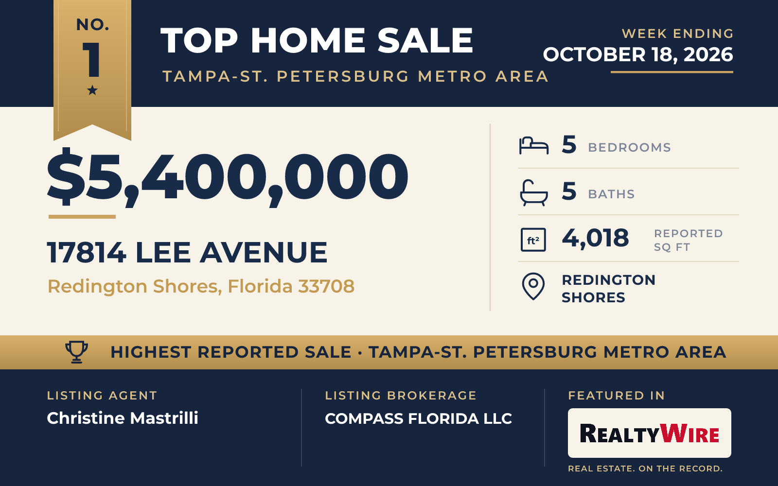 Top home sale No. 1 in the Tampa-St. Petersburg metro area β 17814 Lee Avenue, Redington Shores, Florida, week ending October 18, 2026