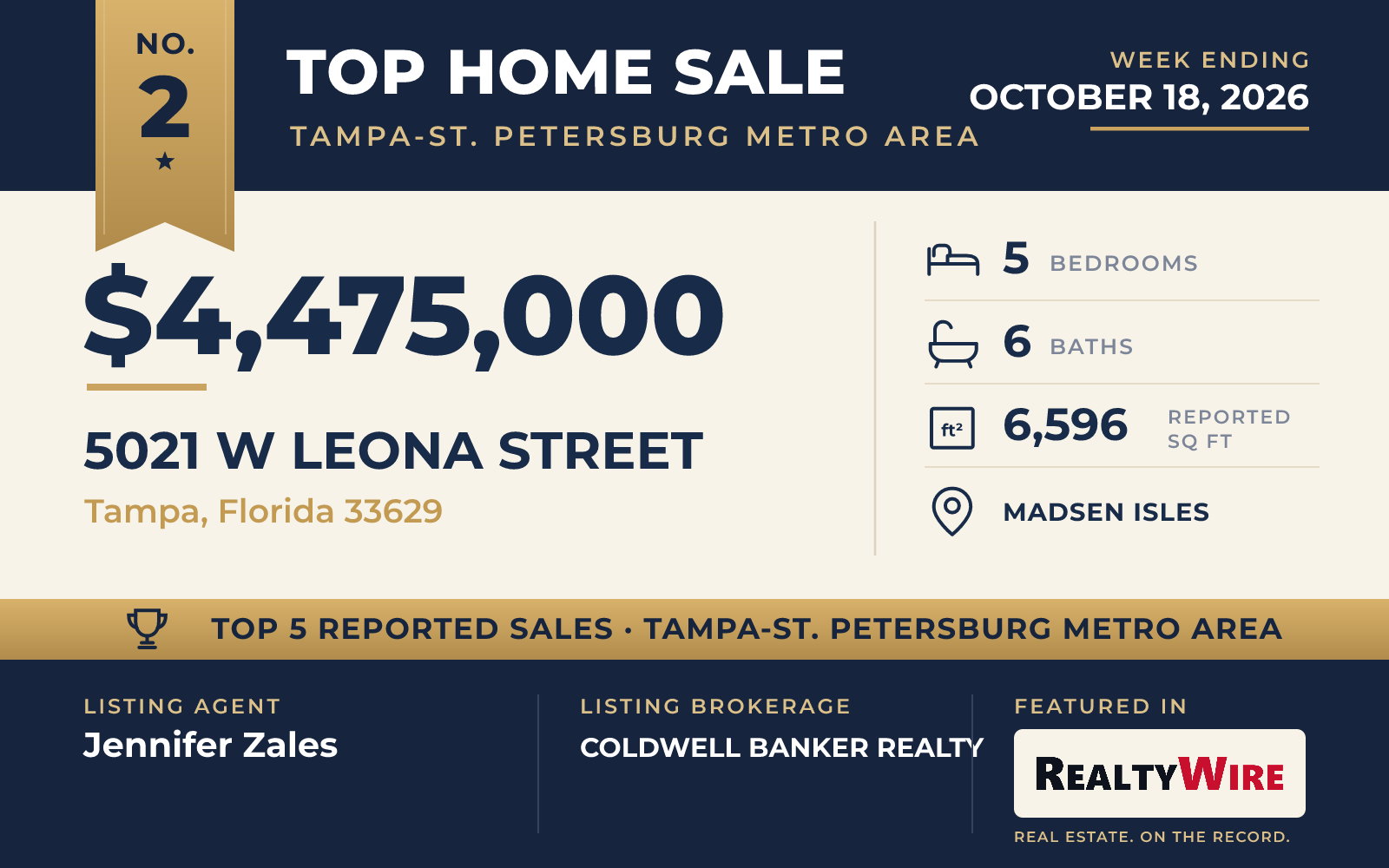 Top home sale No. 2 in the Tampa-St. Petersburg metro area β 5021 W Leona Street, Tampa, Florida, week ending October 18, 2026