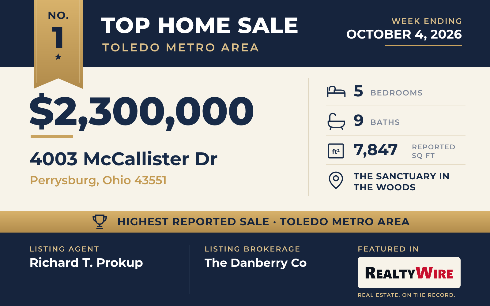 Top home sale No. 1 in the Toledo, Ohio metro area — 4003 McCallister Dr, Perrysburg, Ohio, week ending October 4, 2026