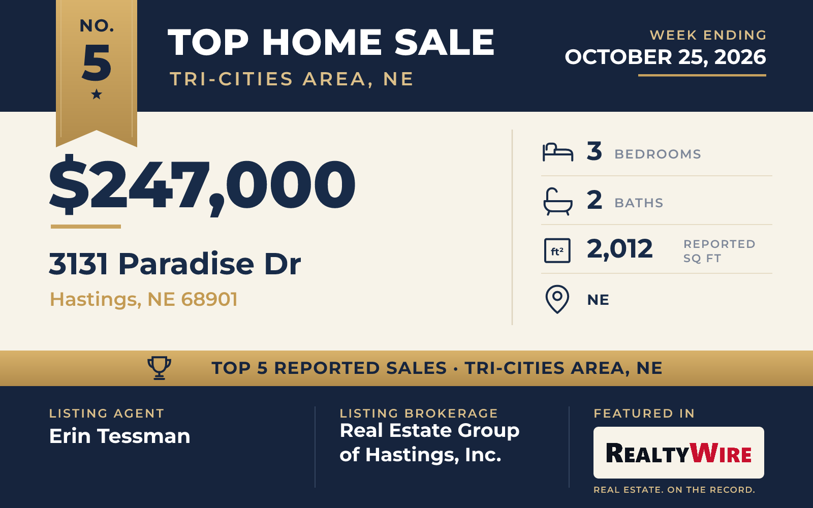 Top home sale No. 5 in Tri-Cities Area, Nebraska — 3131 Paradise Dr, Hastings, Nebraska, week ending October 25, 2026