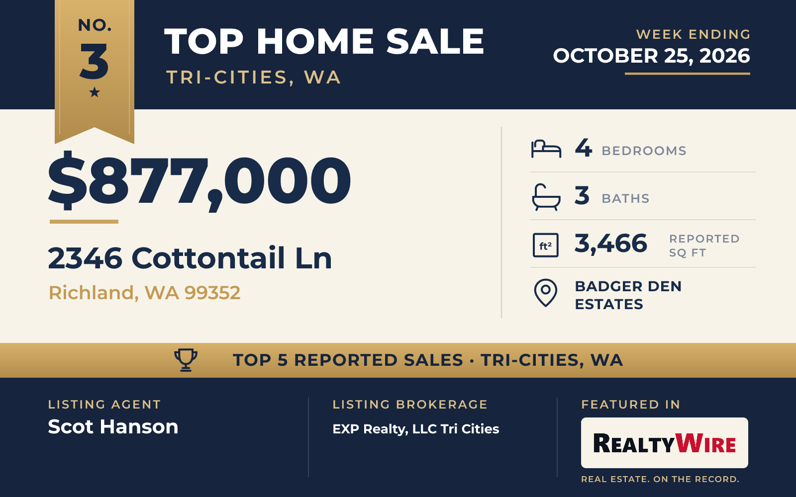 Top home sale No. 3 in Tri-Cities, Washington β 2346 Cottontail Ln, Richland, Washington, week ending October 25, 2026