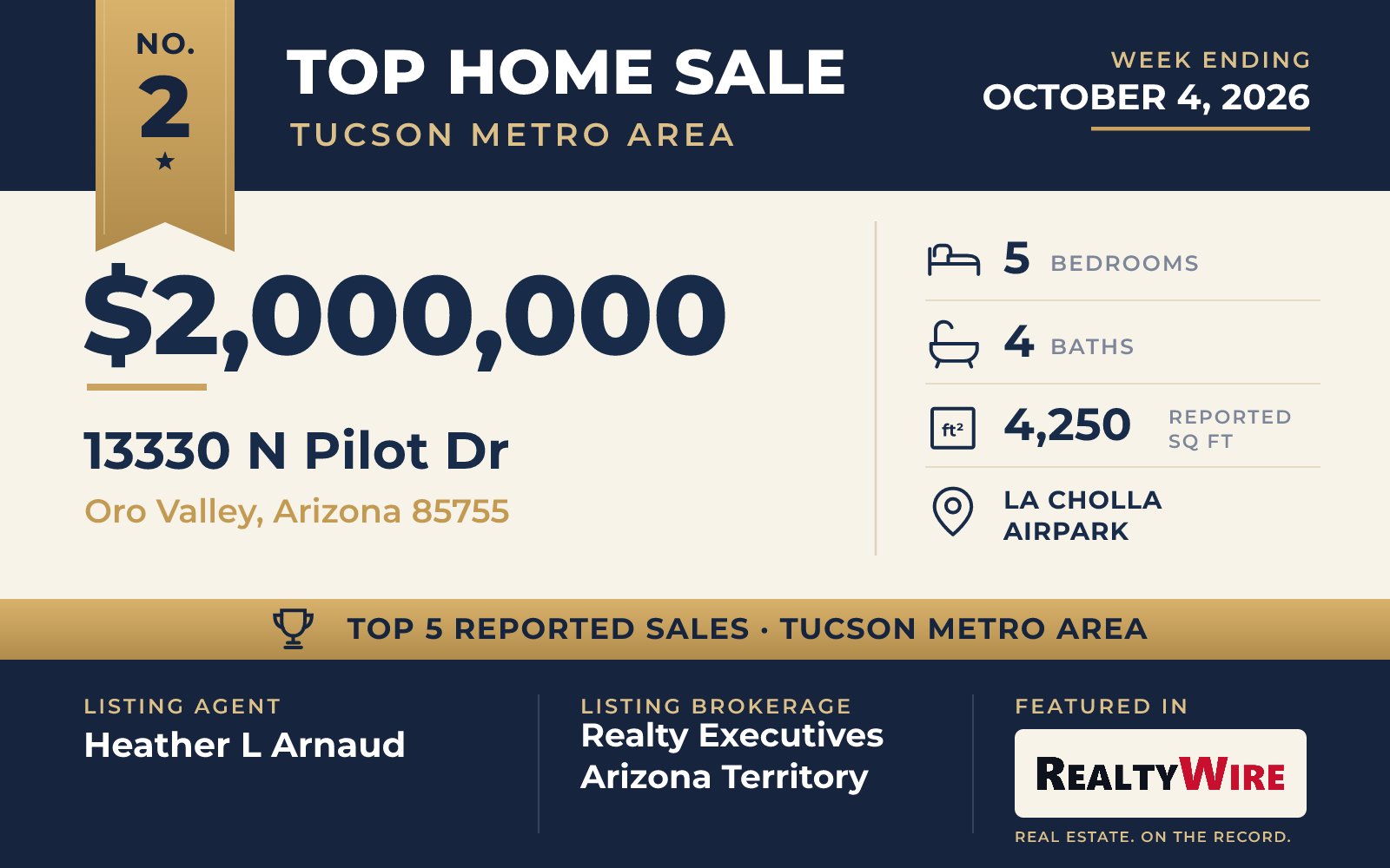 Top home sale No. 2 in the Tucson, Arizona metro area — 13330 N Pilot Dr, Oro Valley, Arizona, week ending October 4, 2026